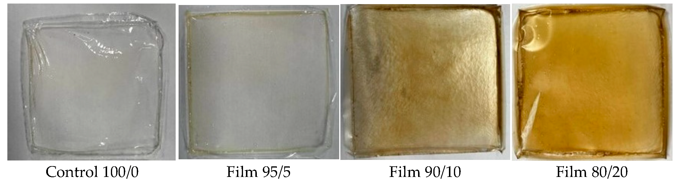 Polymers 17 02113 g001 Polymers 17 02113 g001
