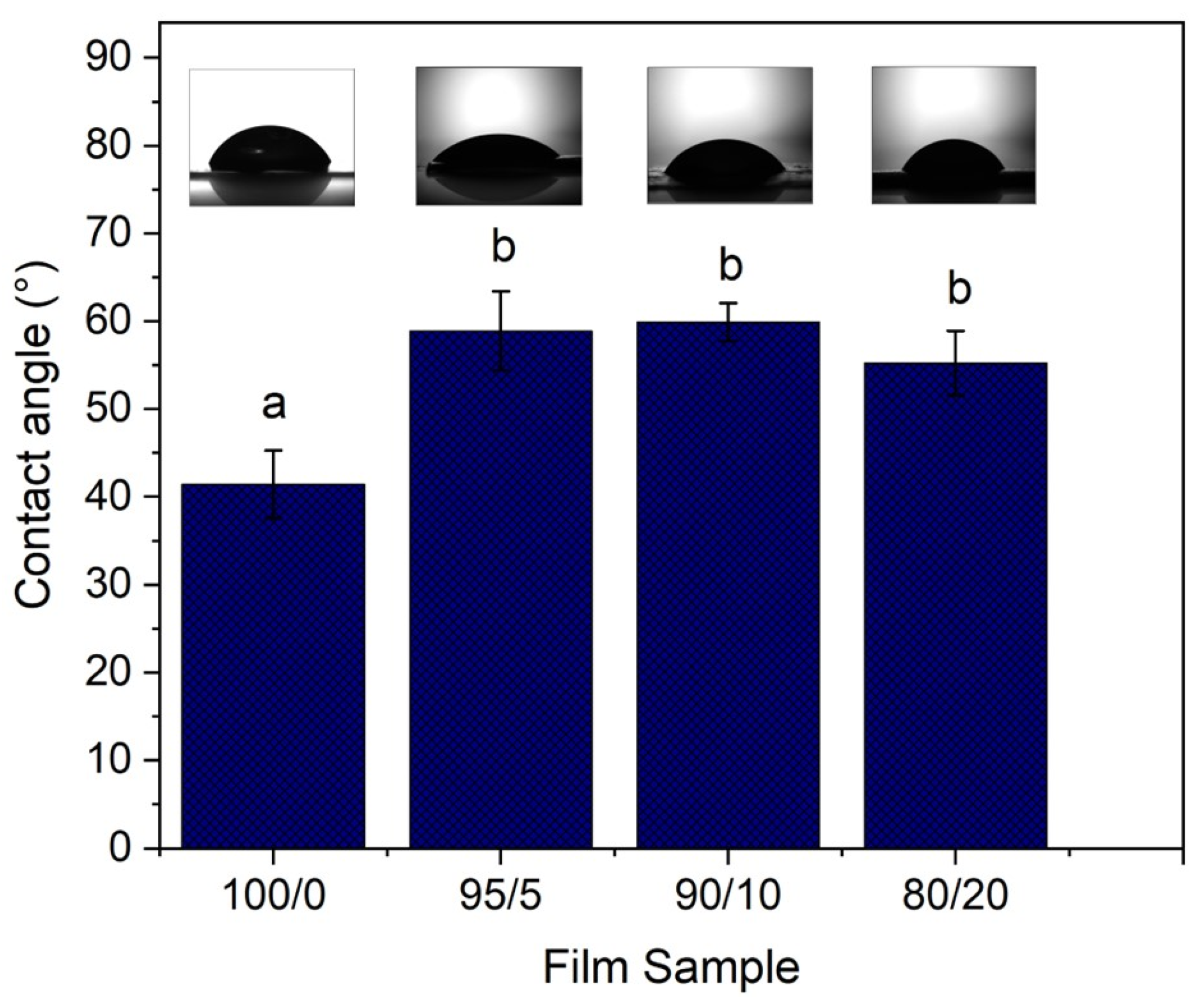 Polymers 17 02113 g005 Polymers 17 02113 g005