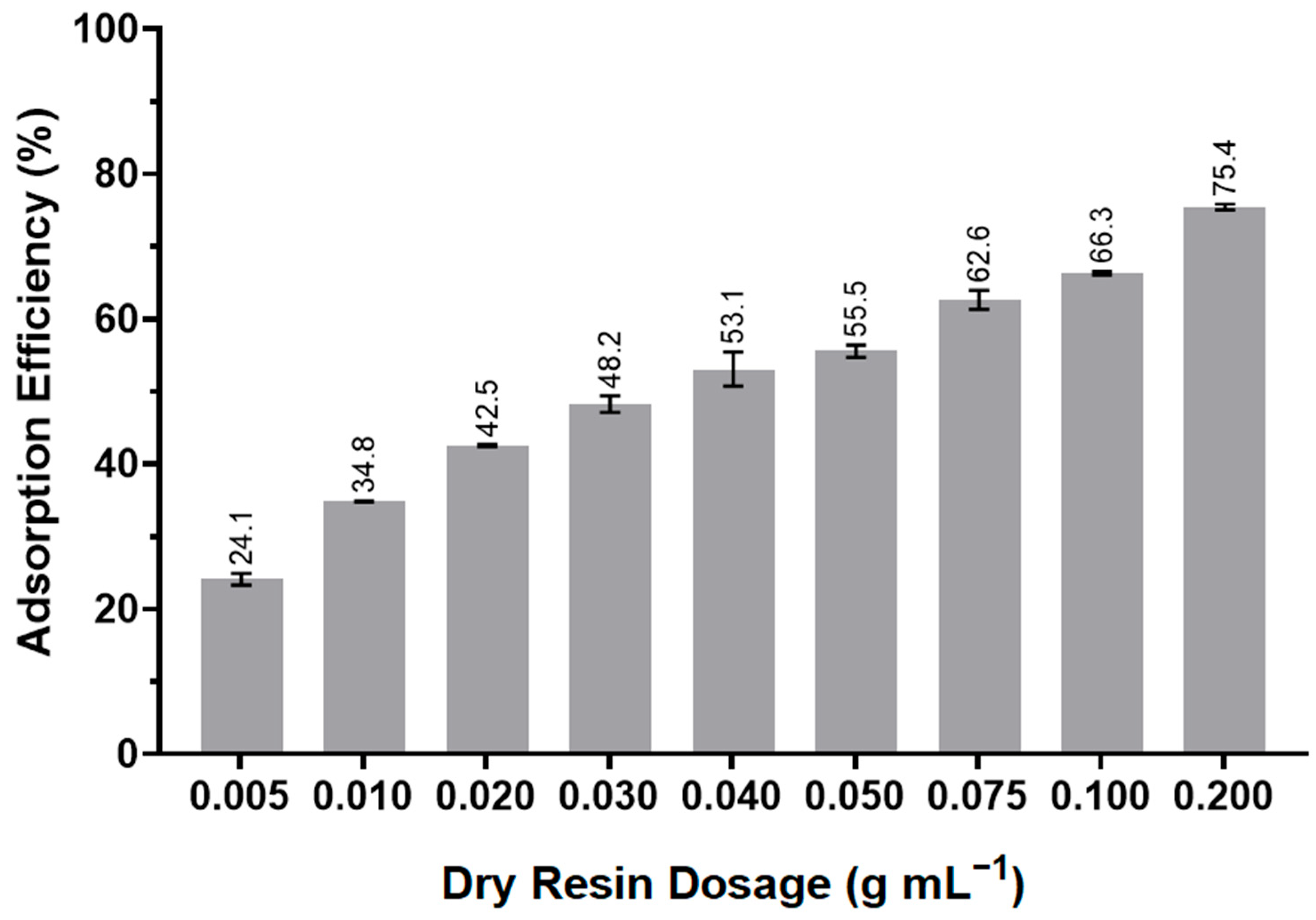 Polymers 17 02128 g001