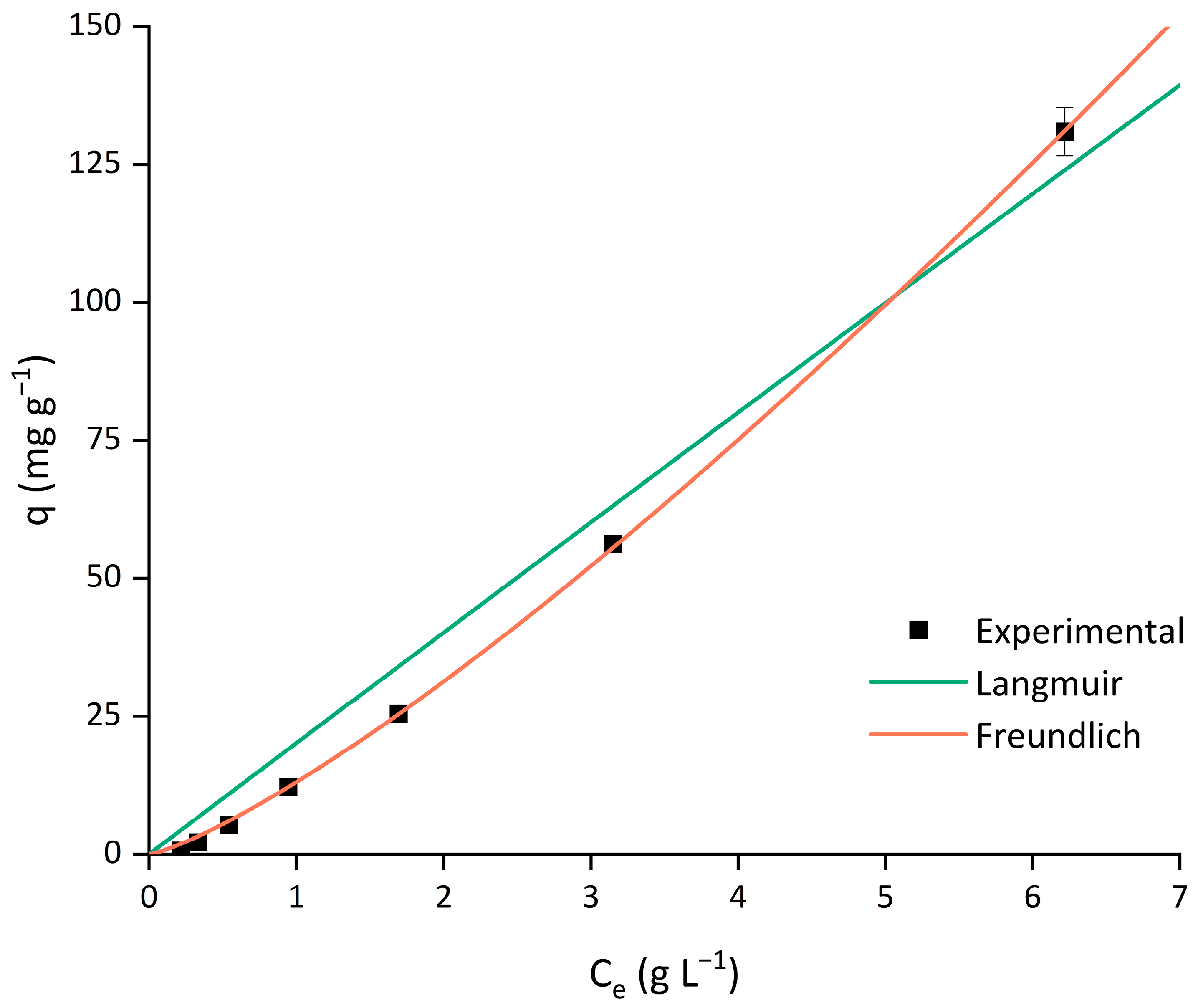 Polymers 17 02128 g004