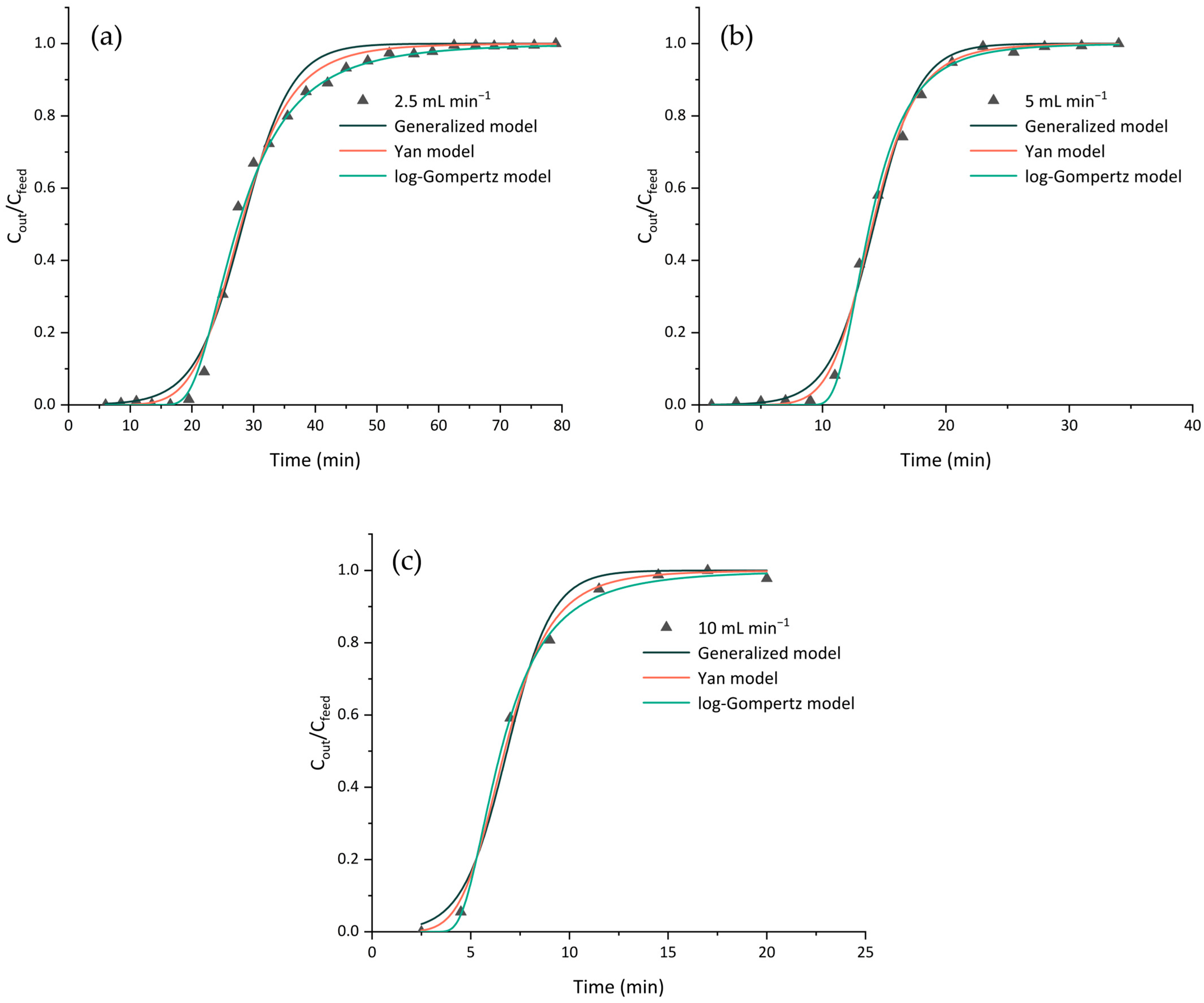 Polymers 17 02128 g006