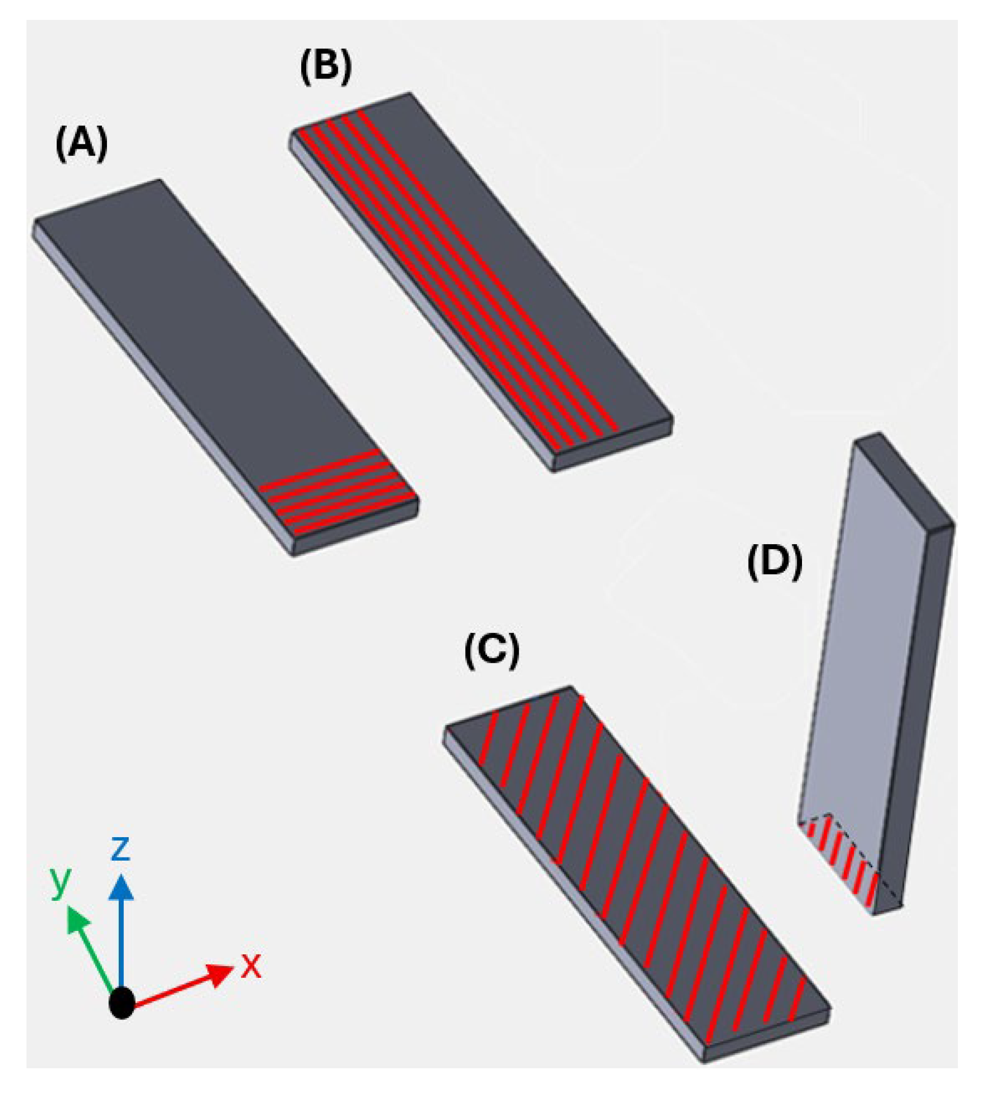 Polymers 17 02135 g004