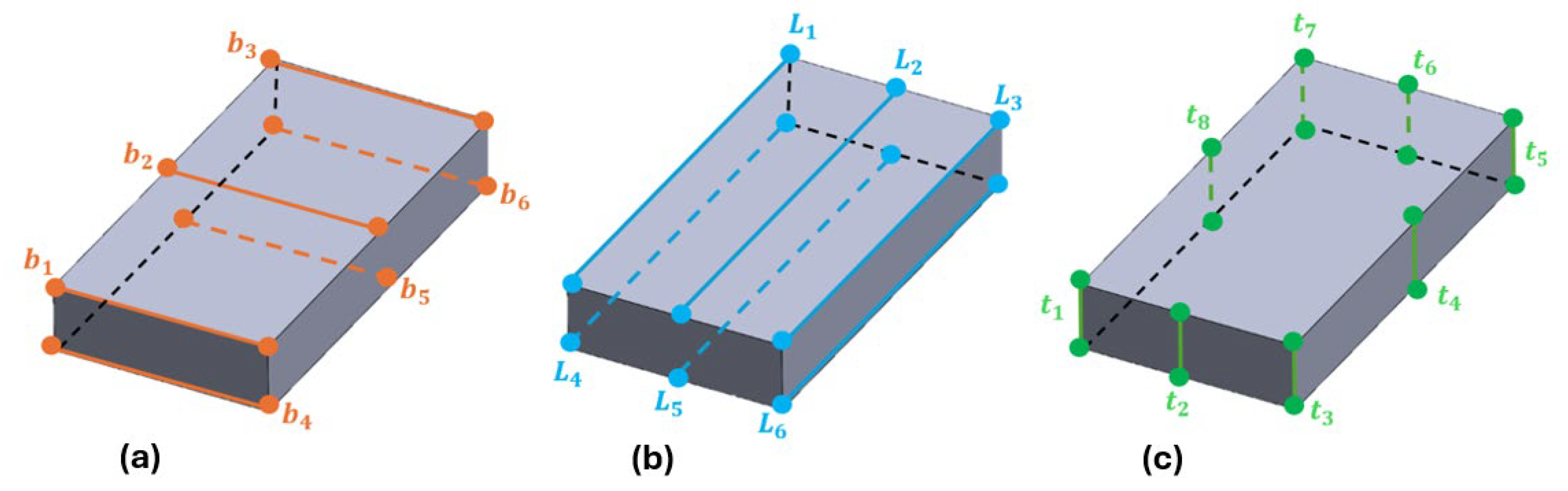 Polymers 17 02135 g006