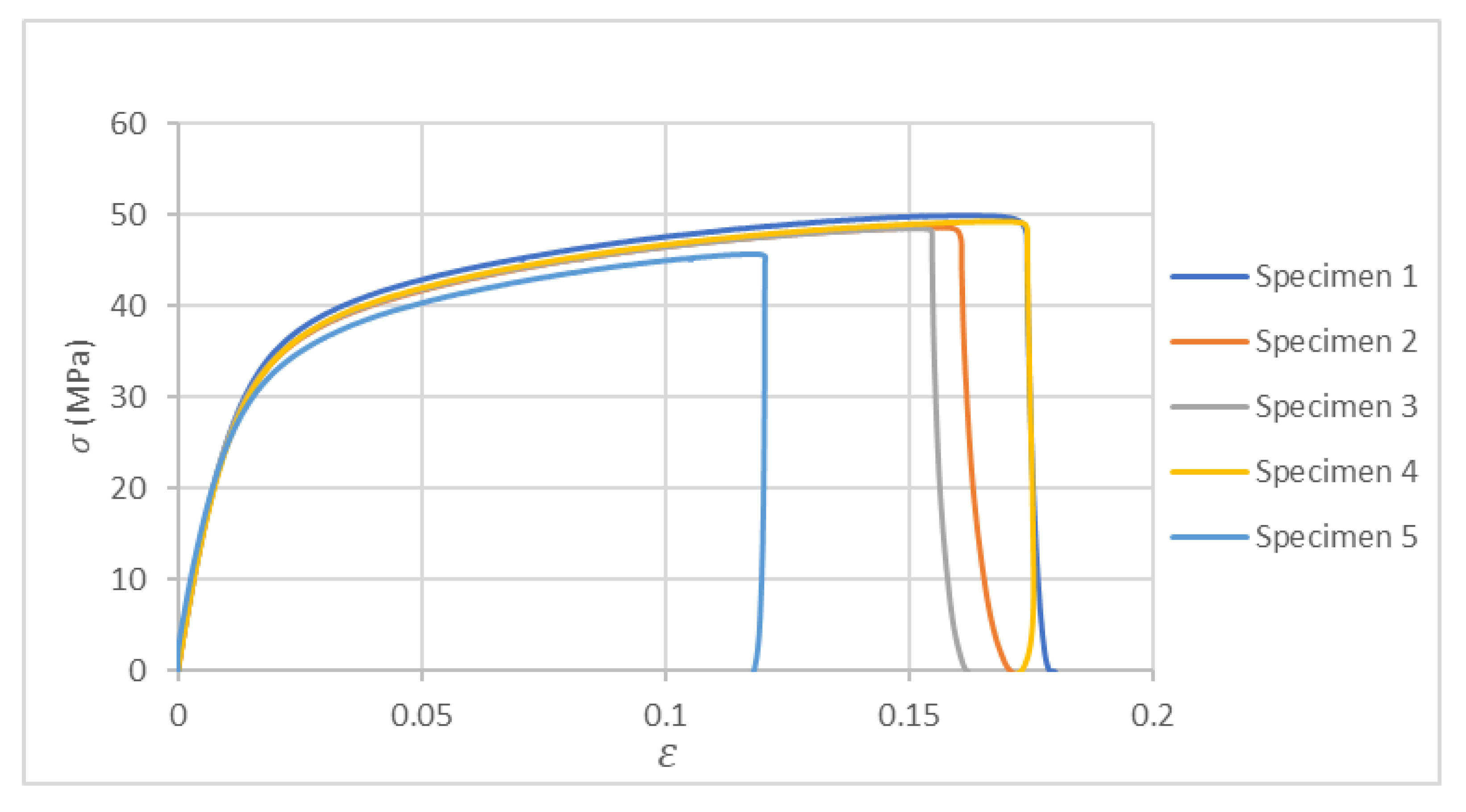 Polymers 17 02135 g012