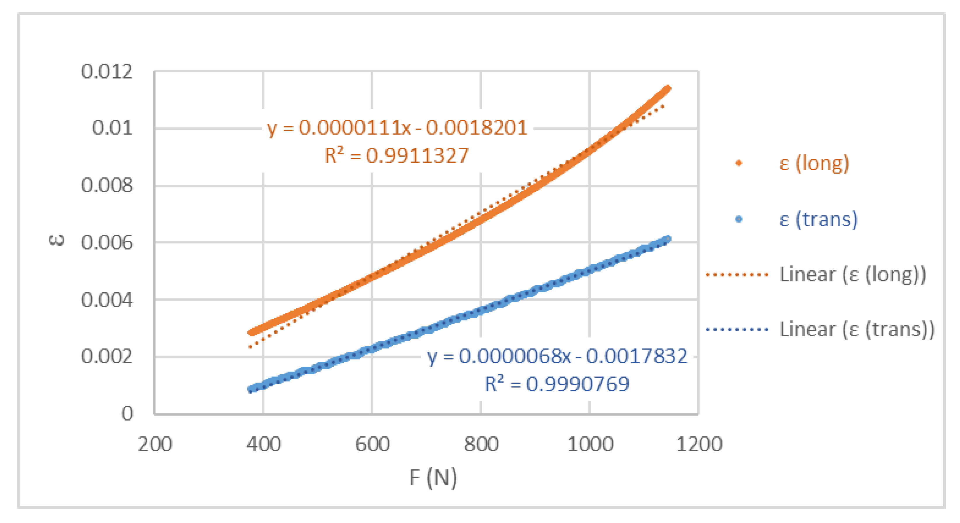 Polymers 17 02135 g013
