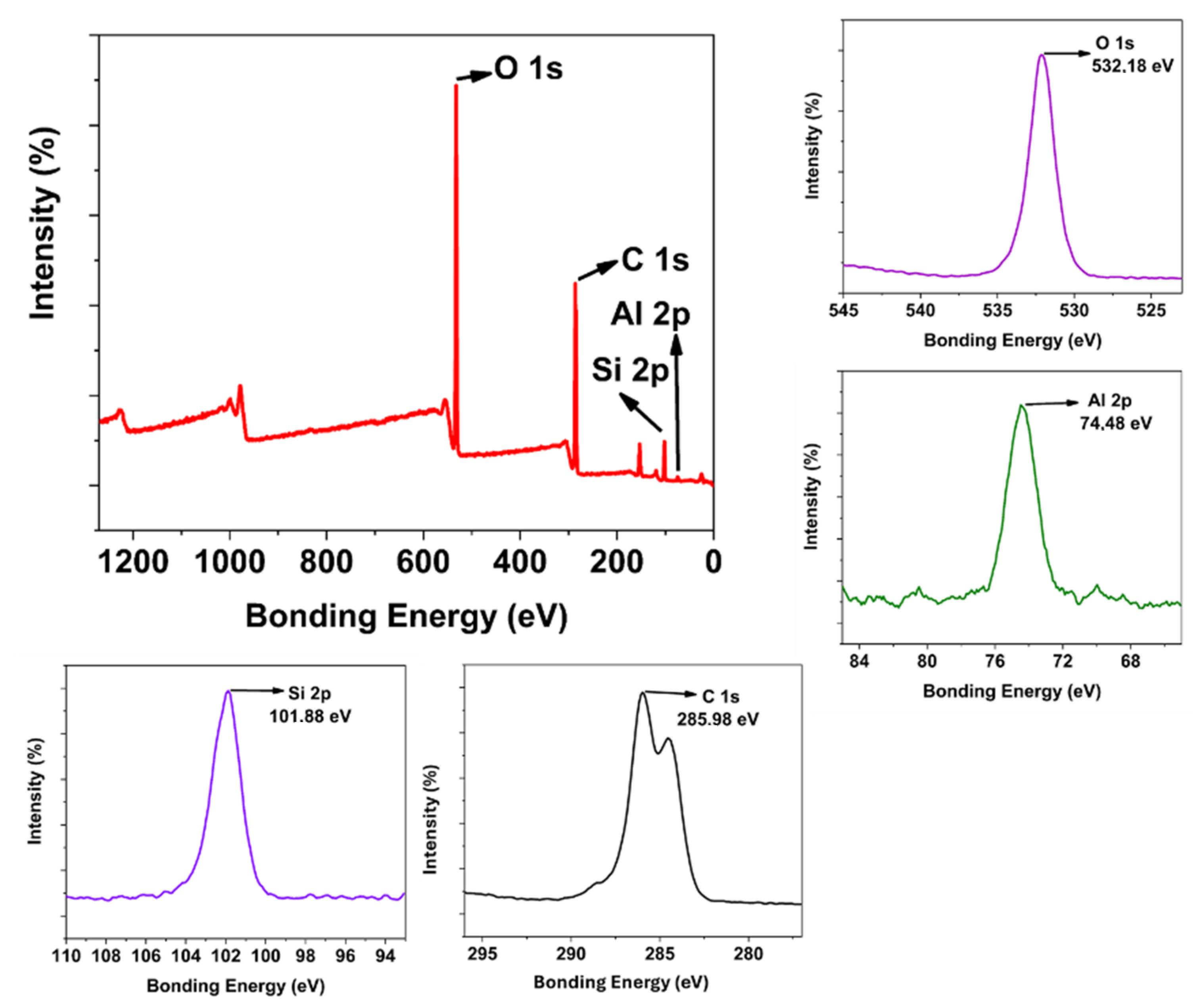 Polymers 17 02139 g004 Polymers 17 02139 g004