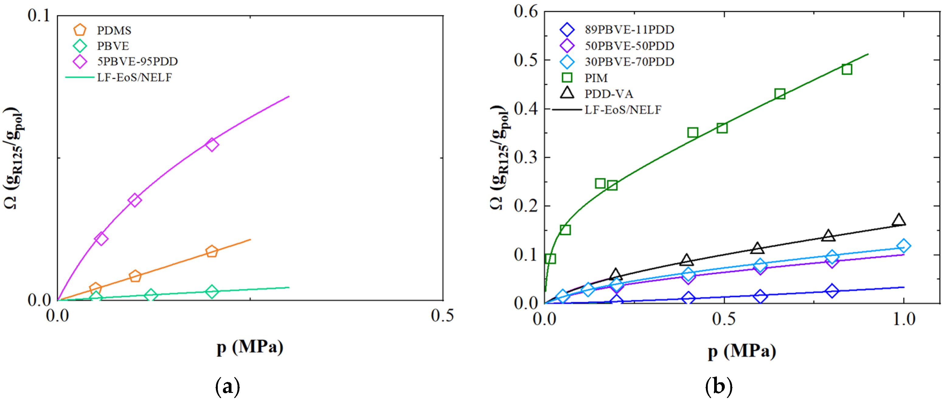 Polymers 17 02169 g002