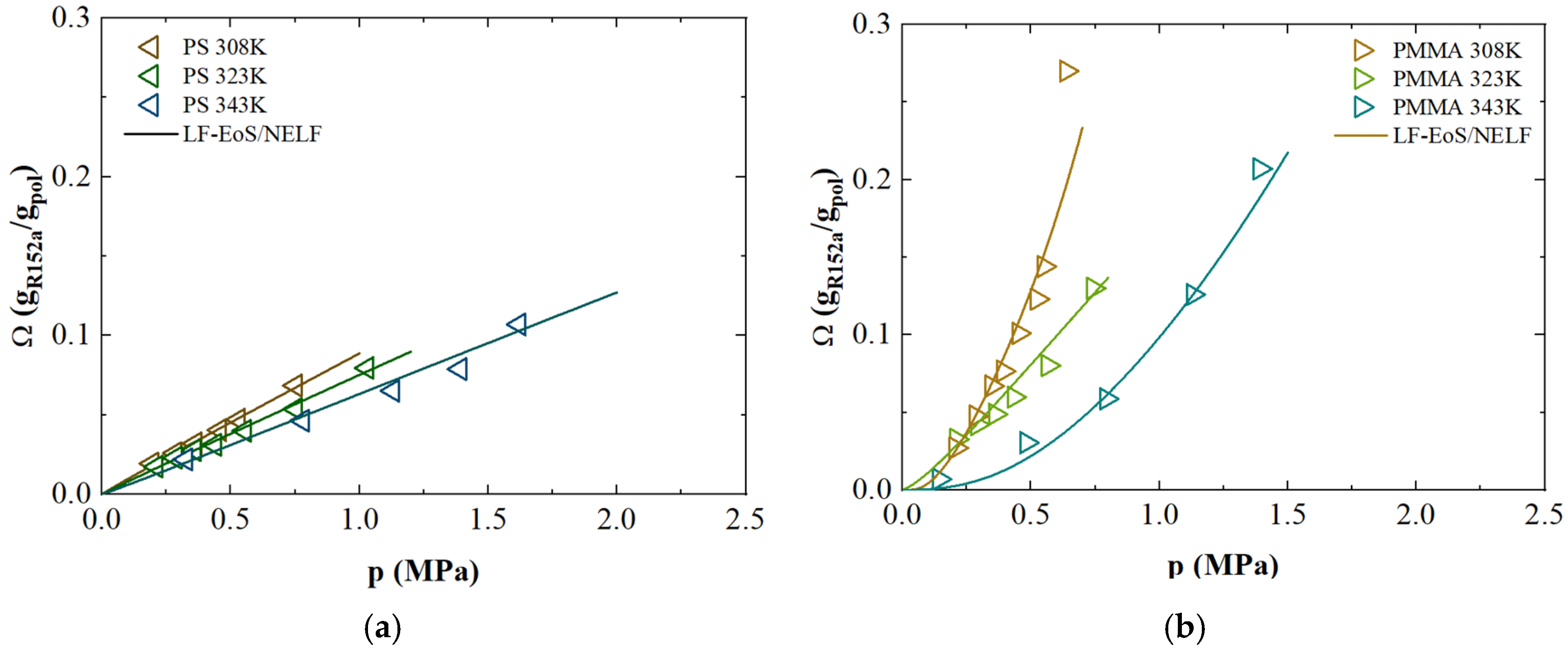 Polymers 17 02169 g004