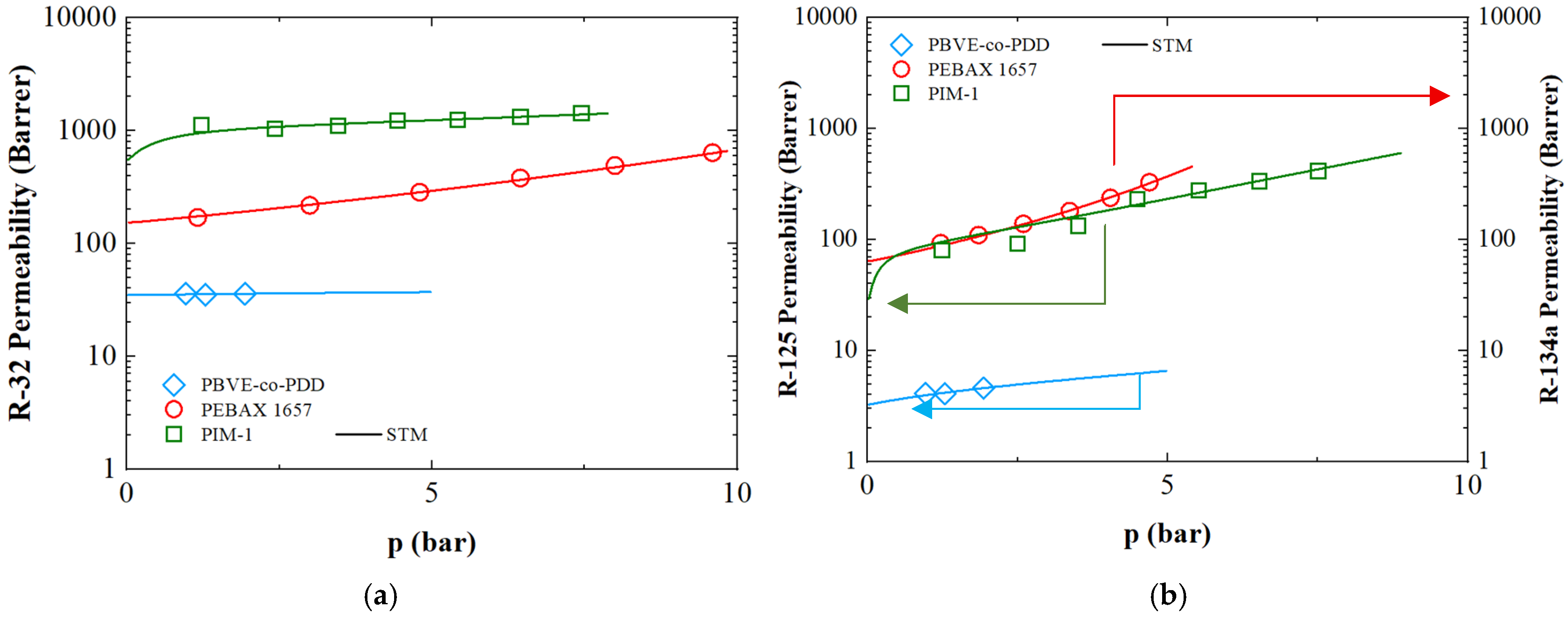 Polymers 17 02169 g005