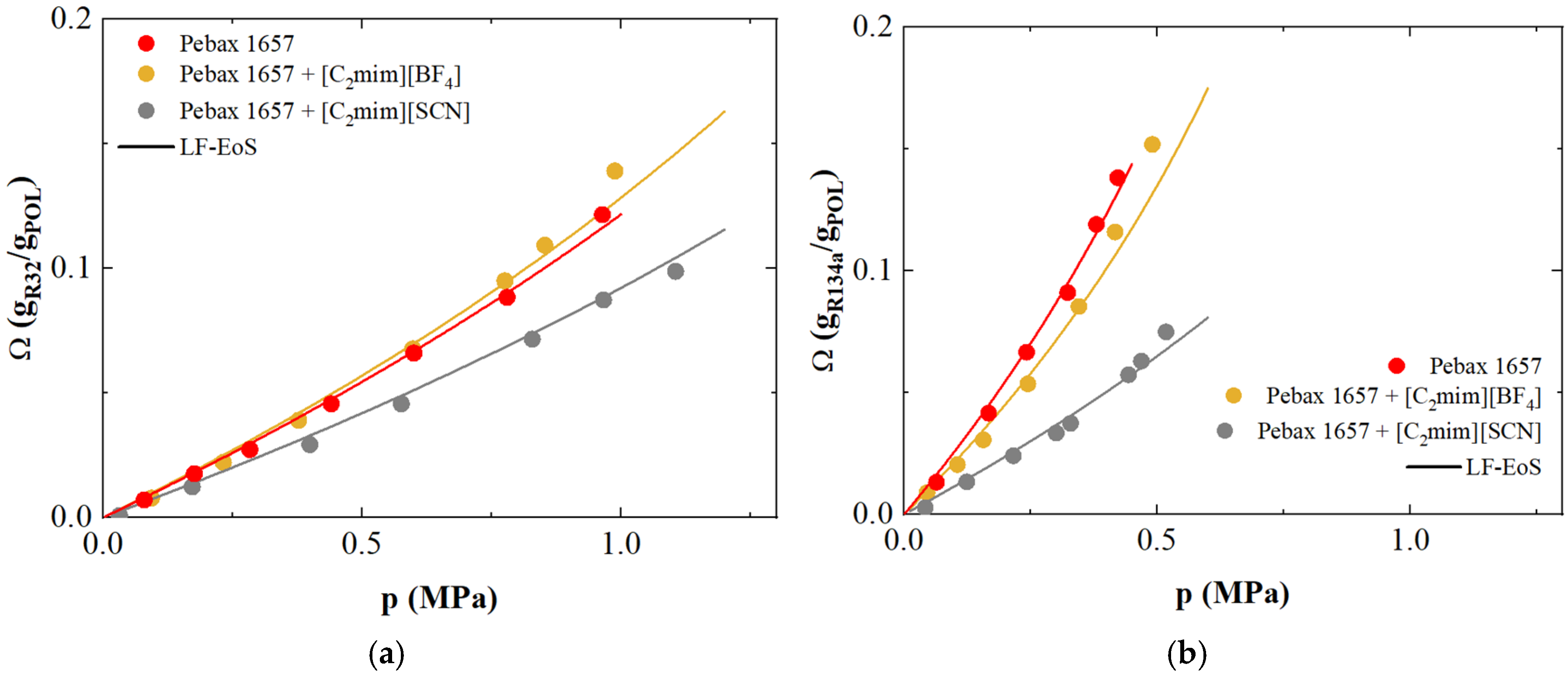 Polymers 17 02169 g006