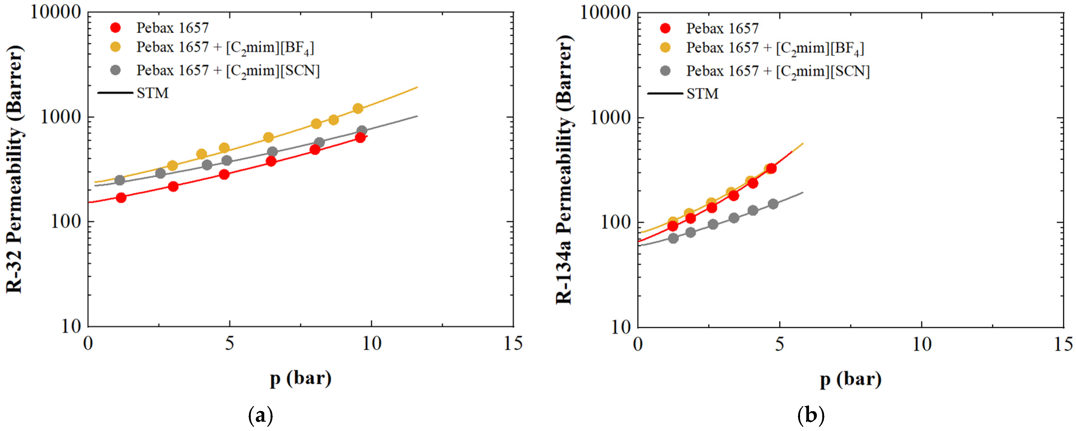 Polymers 17 02169 g007