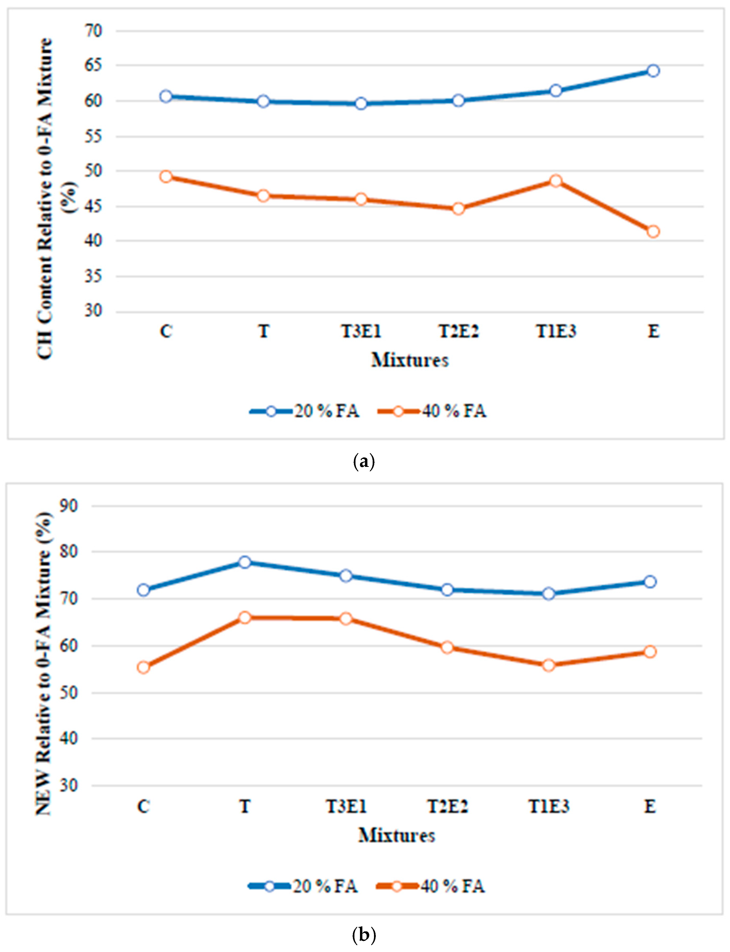 Polymers 17 02186 g007