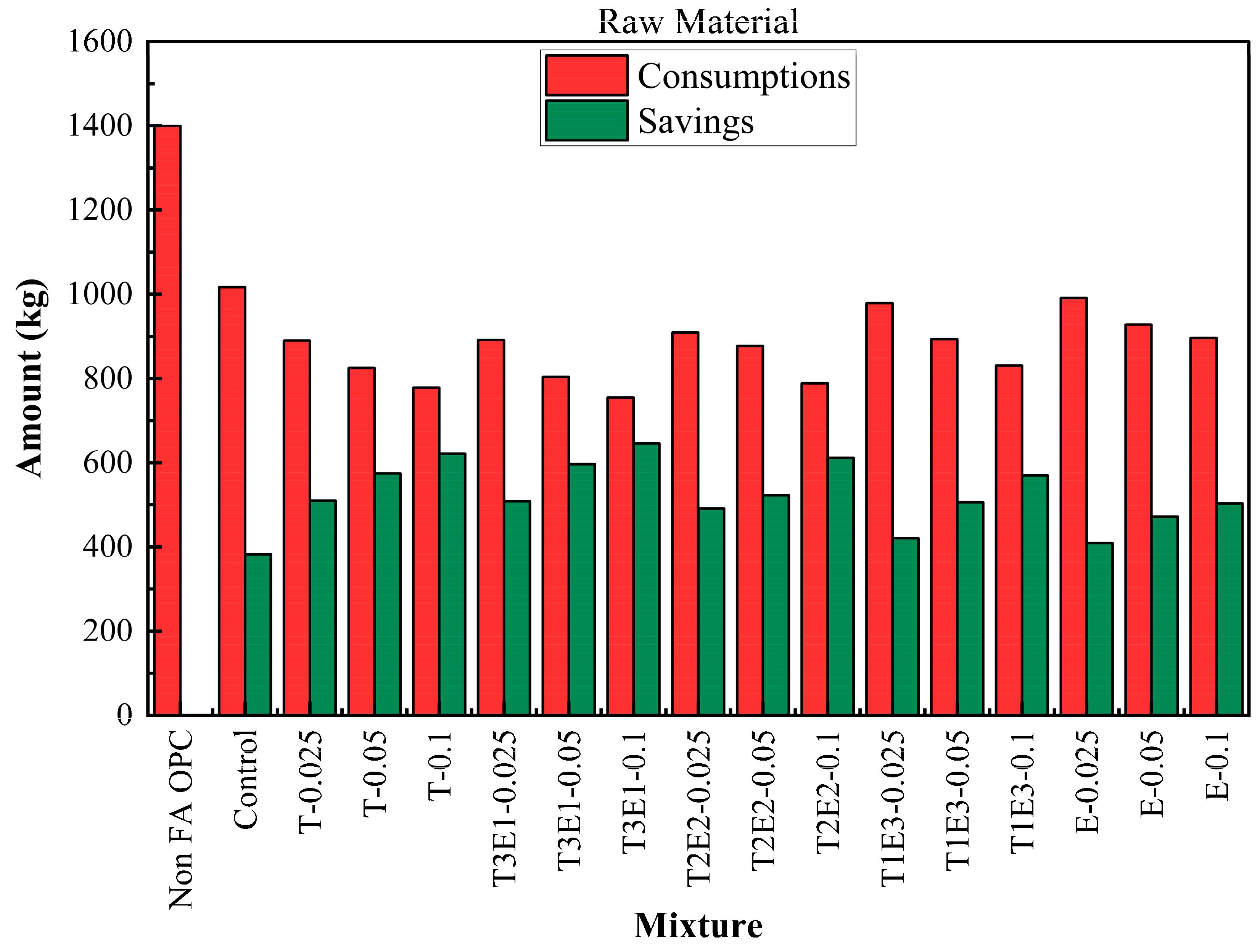 Polymers 17 02186 g011