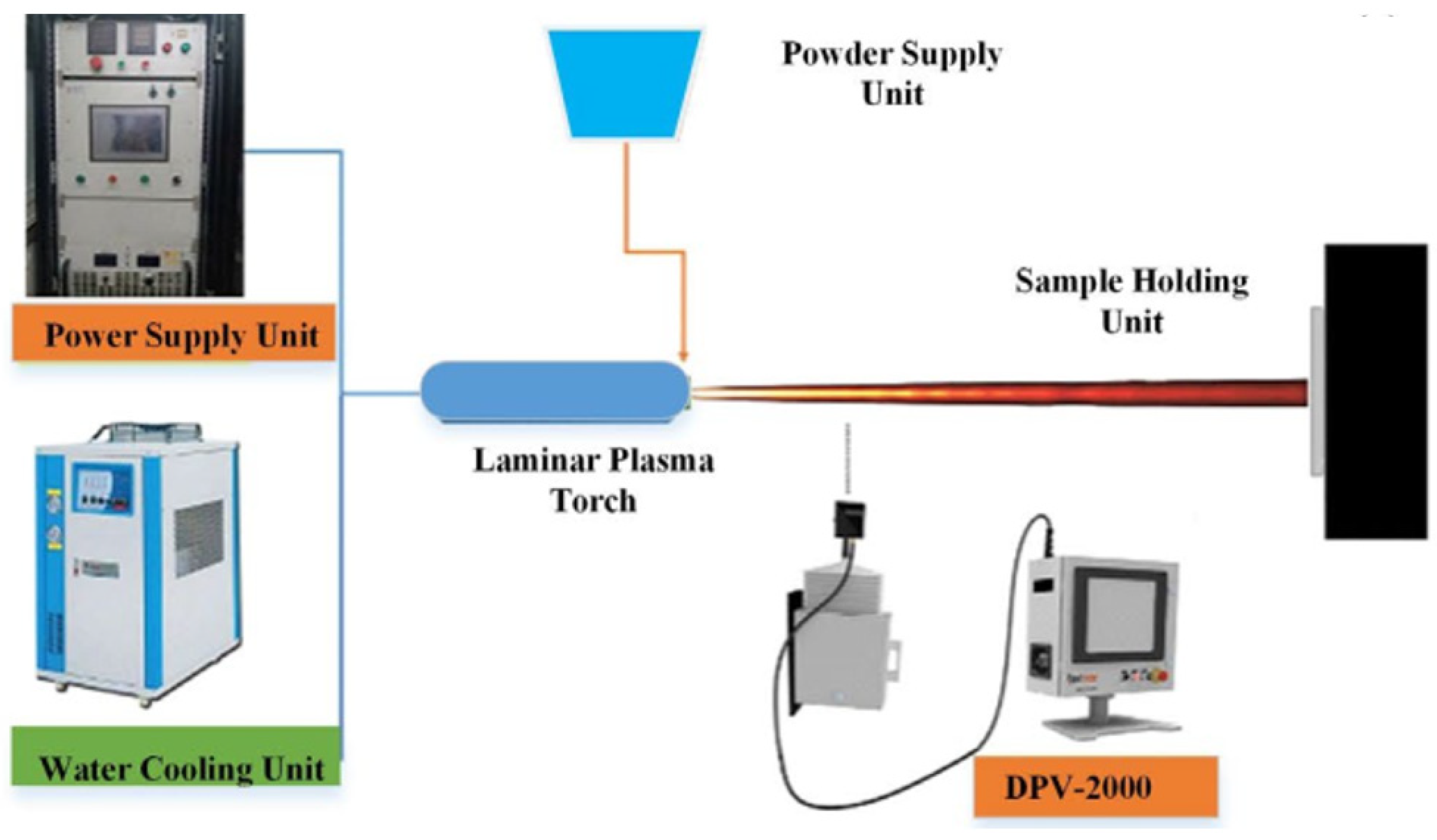 Polymers 17 02187 g003