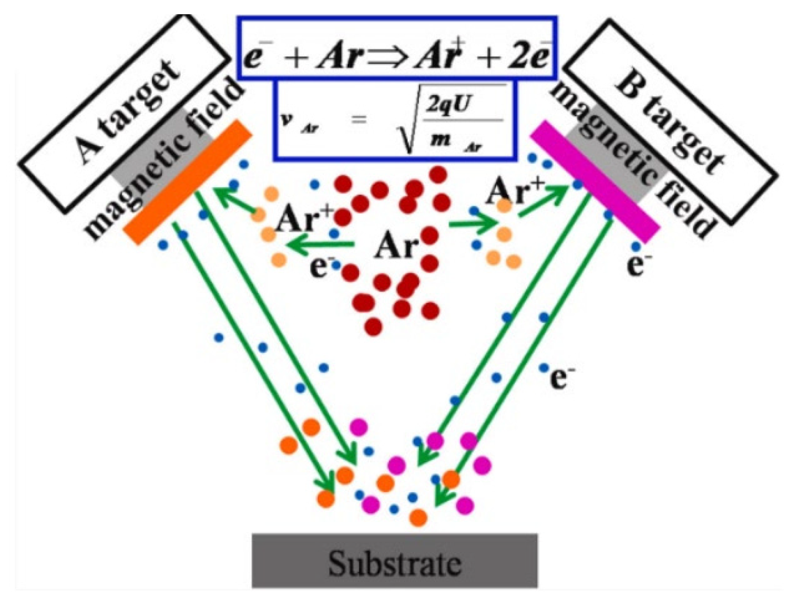Polymers 17 02187 g004