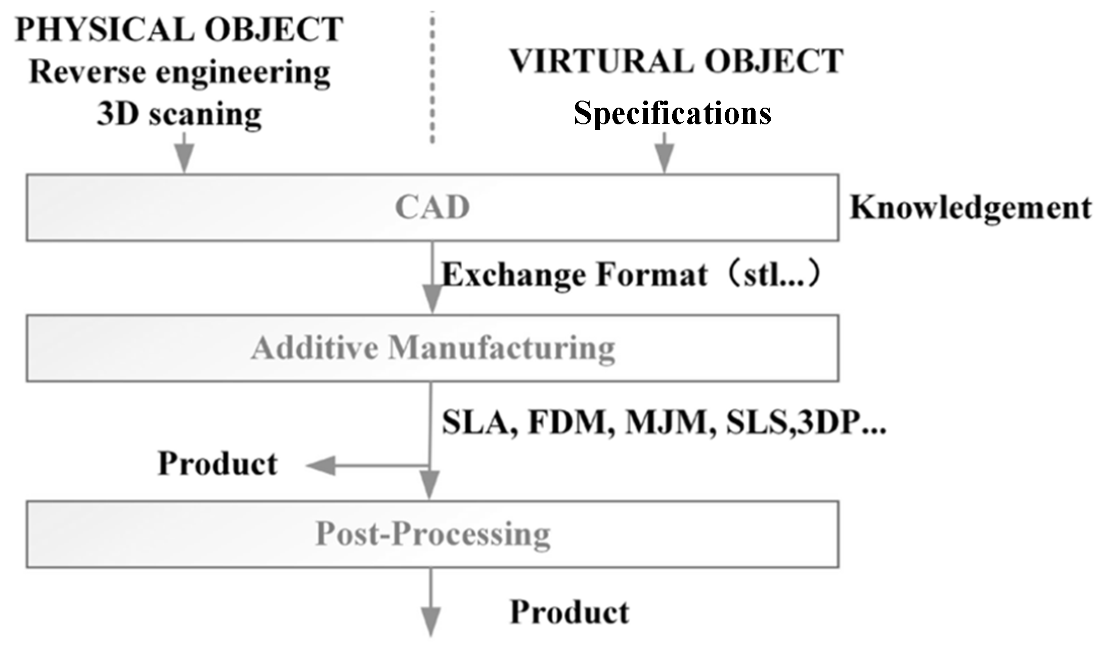 Polymers 17 02187 g007