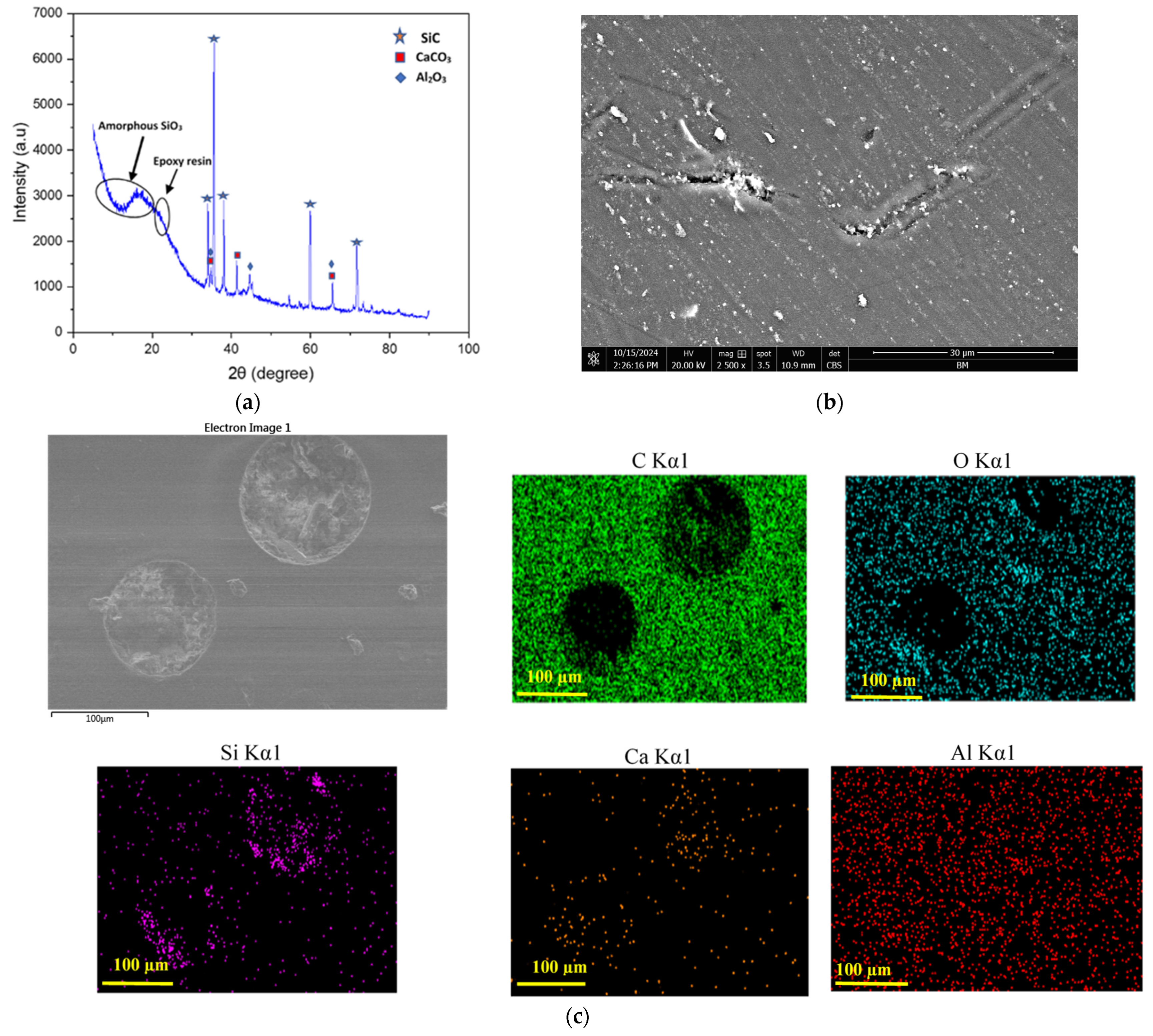 Polymers 17 02192 g001 Polymers 17 02192 g001