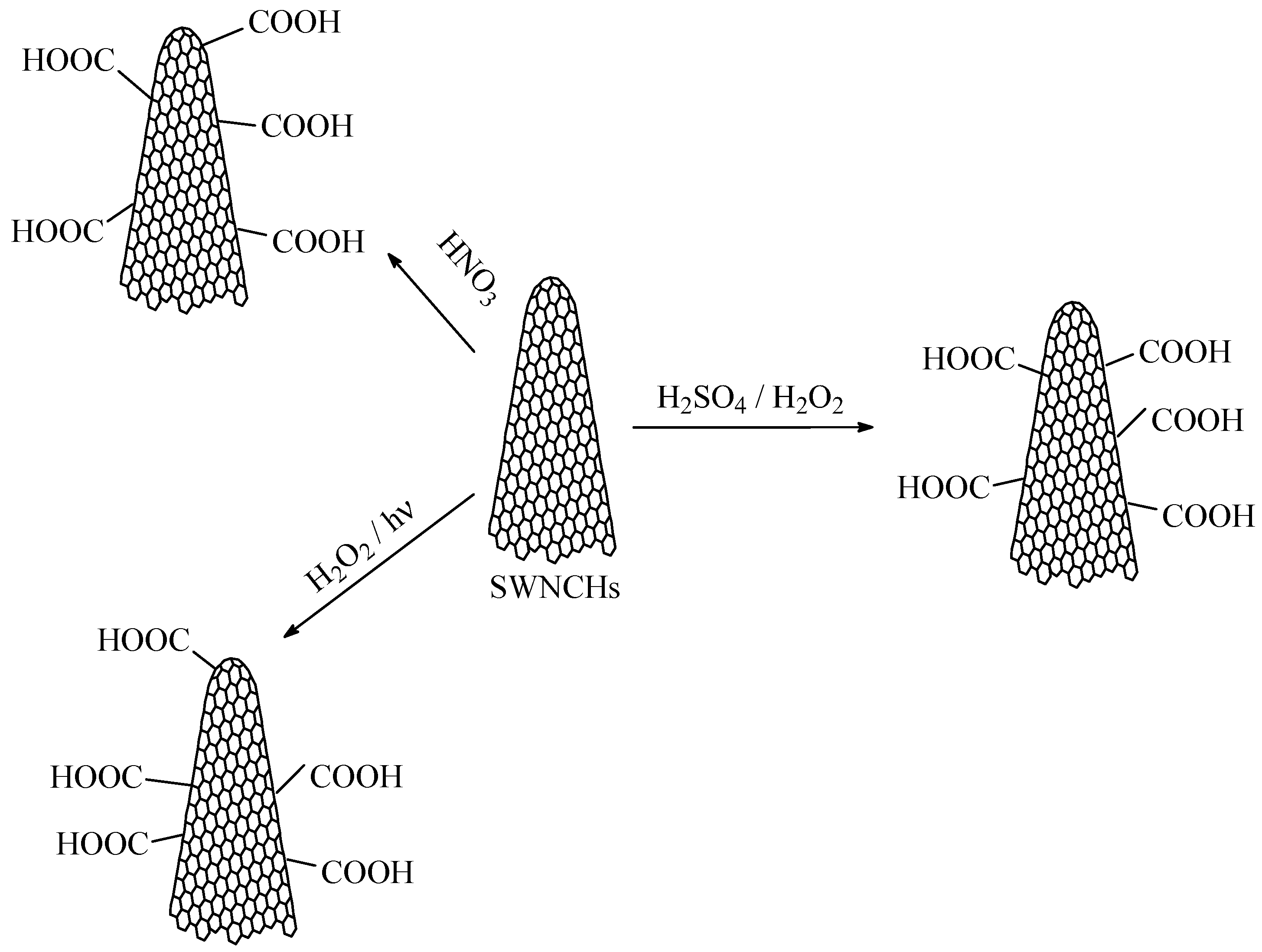 Polymers 17 02198 g003 Polymers 17 02198 g003