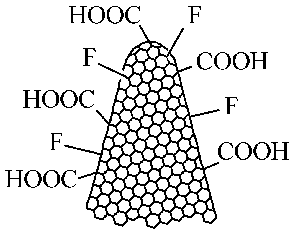 Polymers 17 02198 g005 Polymers 17 02198 g005