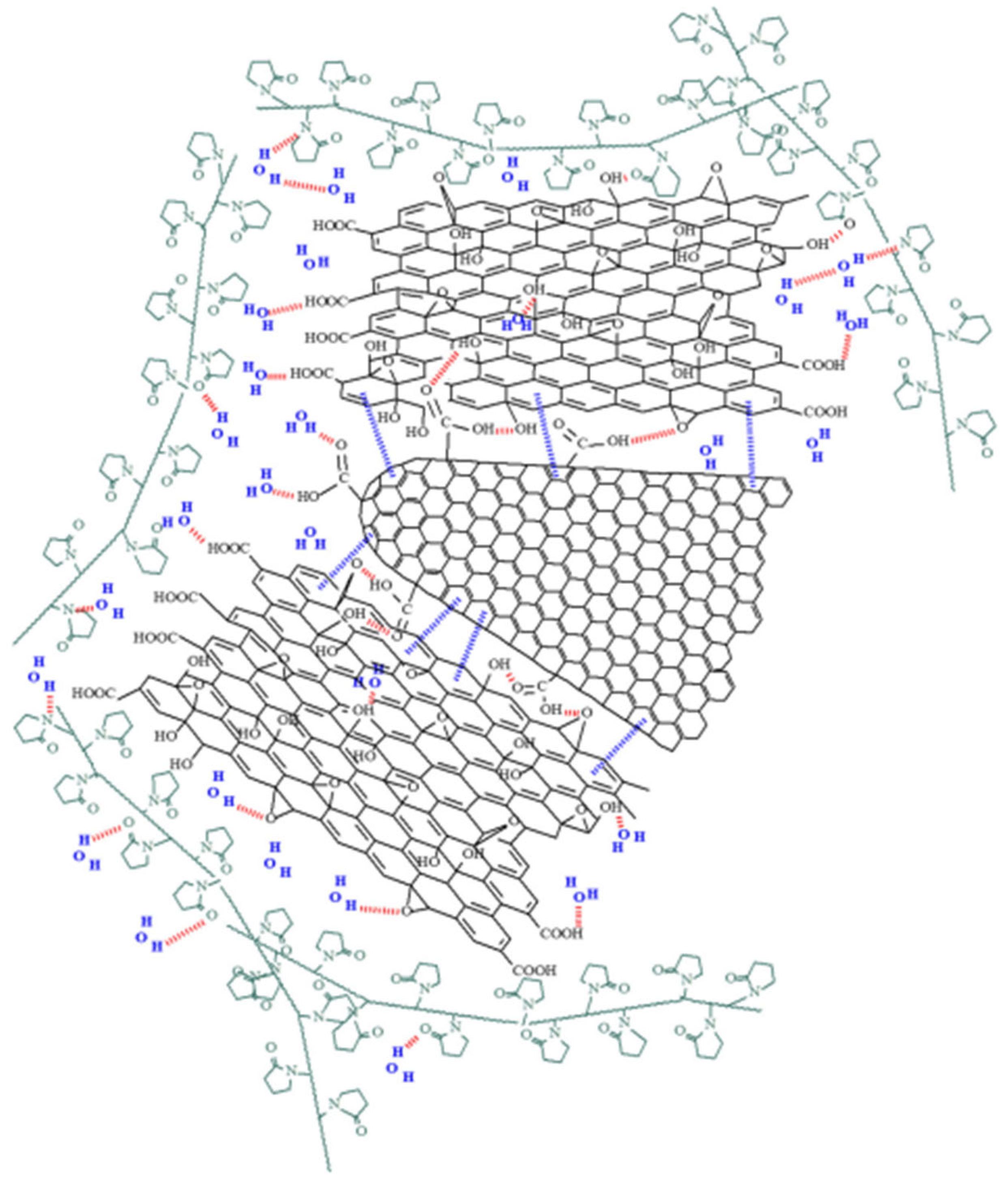 Polymers 17 02198 g015 Polymers 17 02198 g015