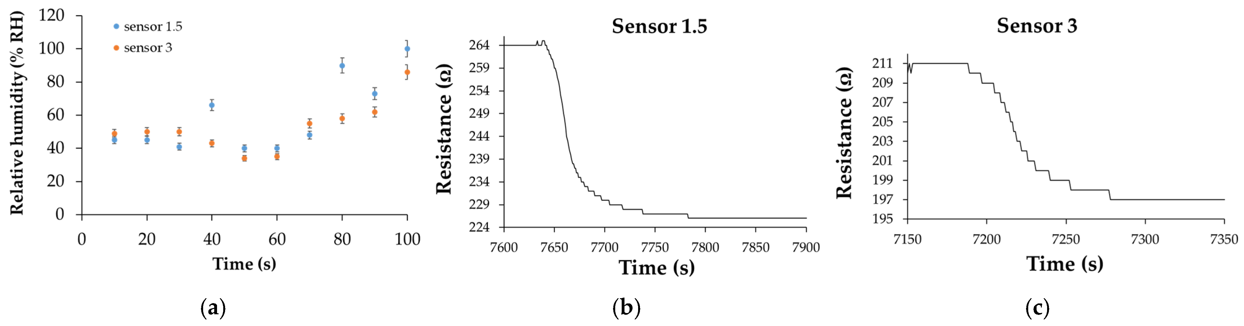 Polymers 17 02198 g024 Polymers 17 02198 g024