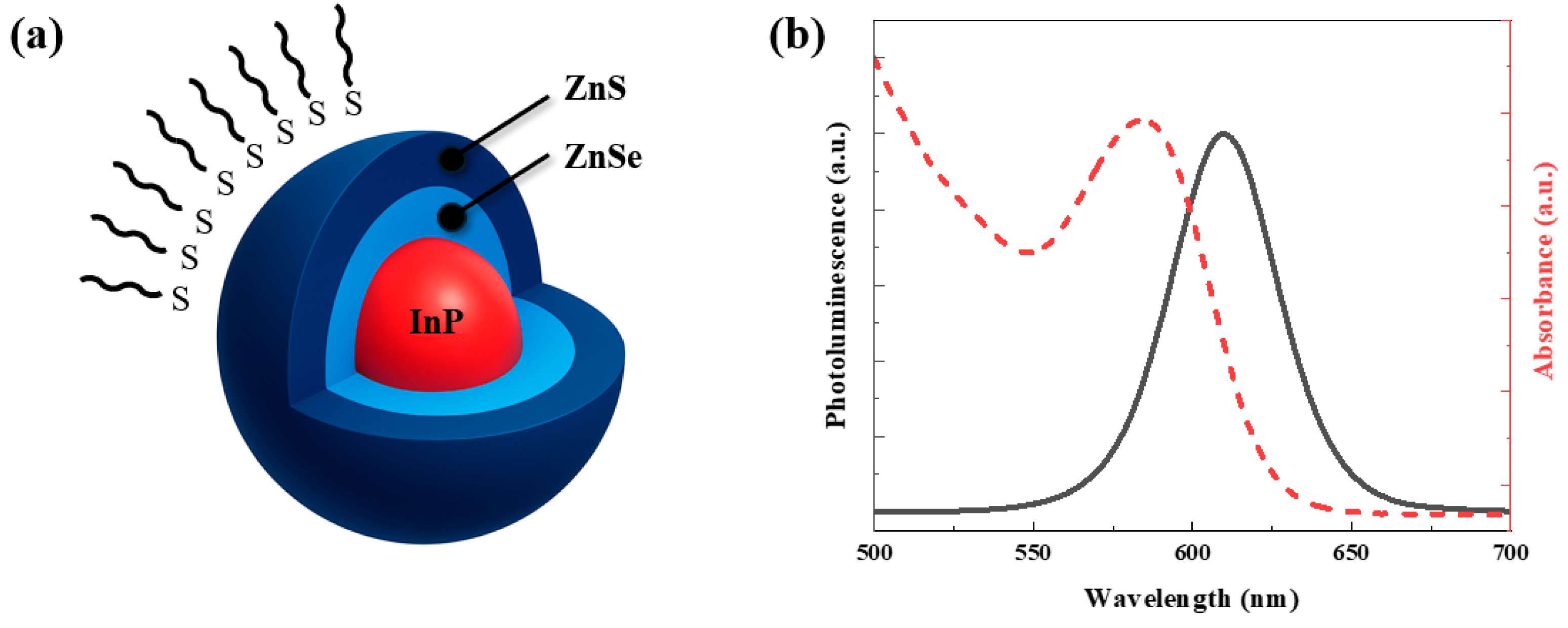 Polymers 17 02214 g003 Polymers 17 02214 g003