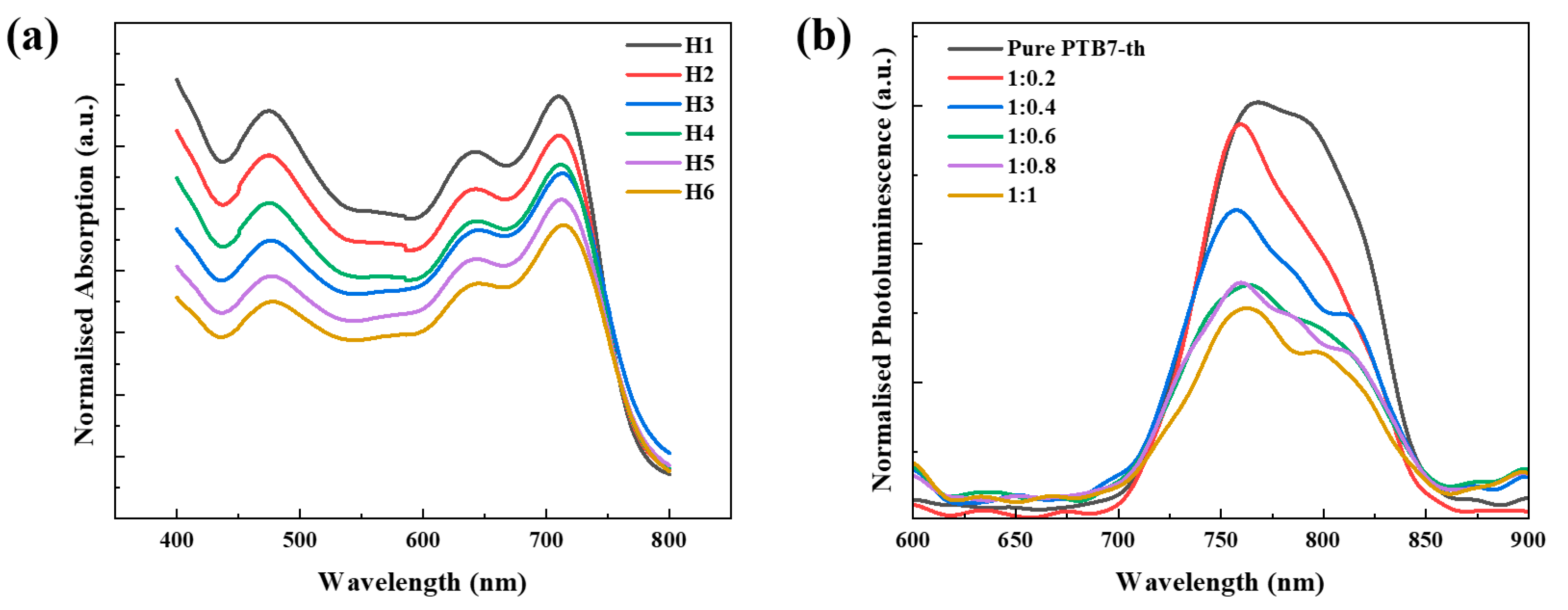 Polymers 17 02214 g004 Polymers 17 02214 g004