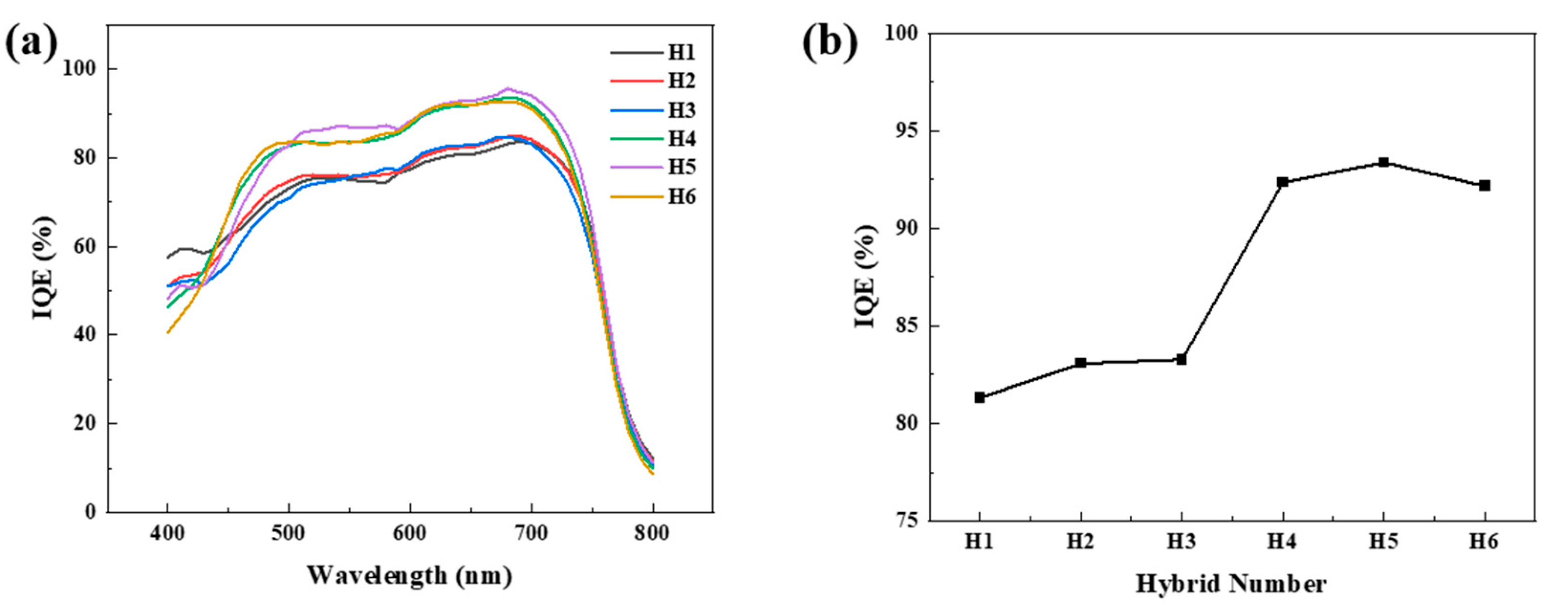 Polymers 17 02214 g006 Polymers 17 02214 g006