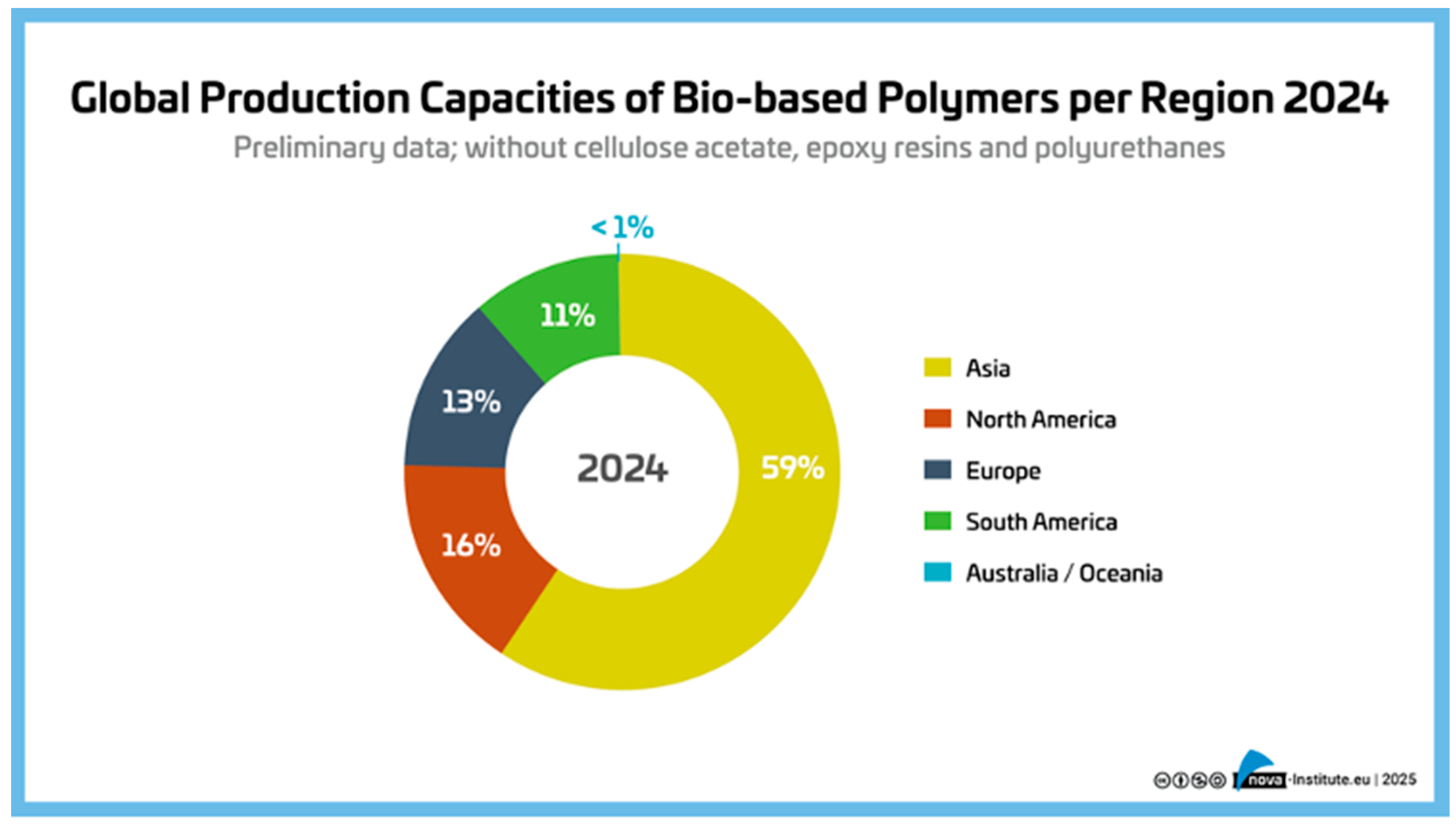 Polymers 17 02217 g005