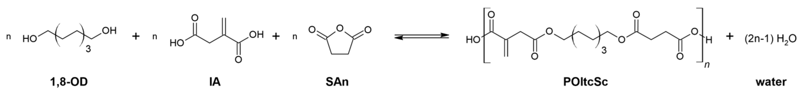 Polymers 17 02220 g003 Polymers 17 02220 g003