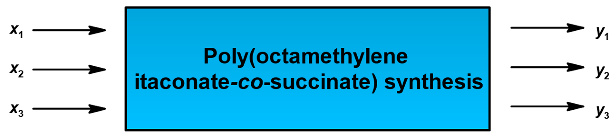 Polymers 17 02220 g004 Polymers 17 02220 g004