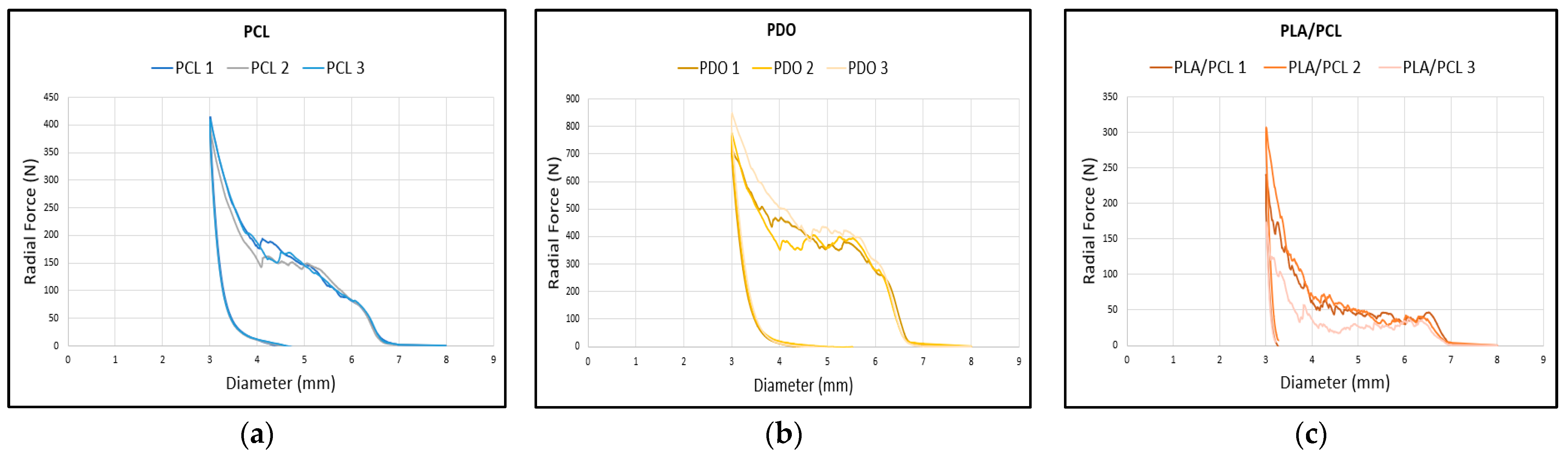Polymers 17 02223 g011