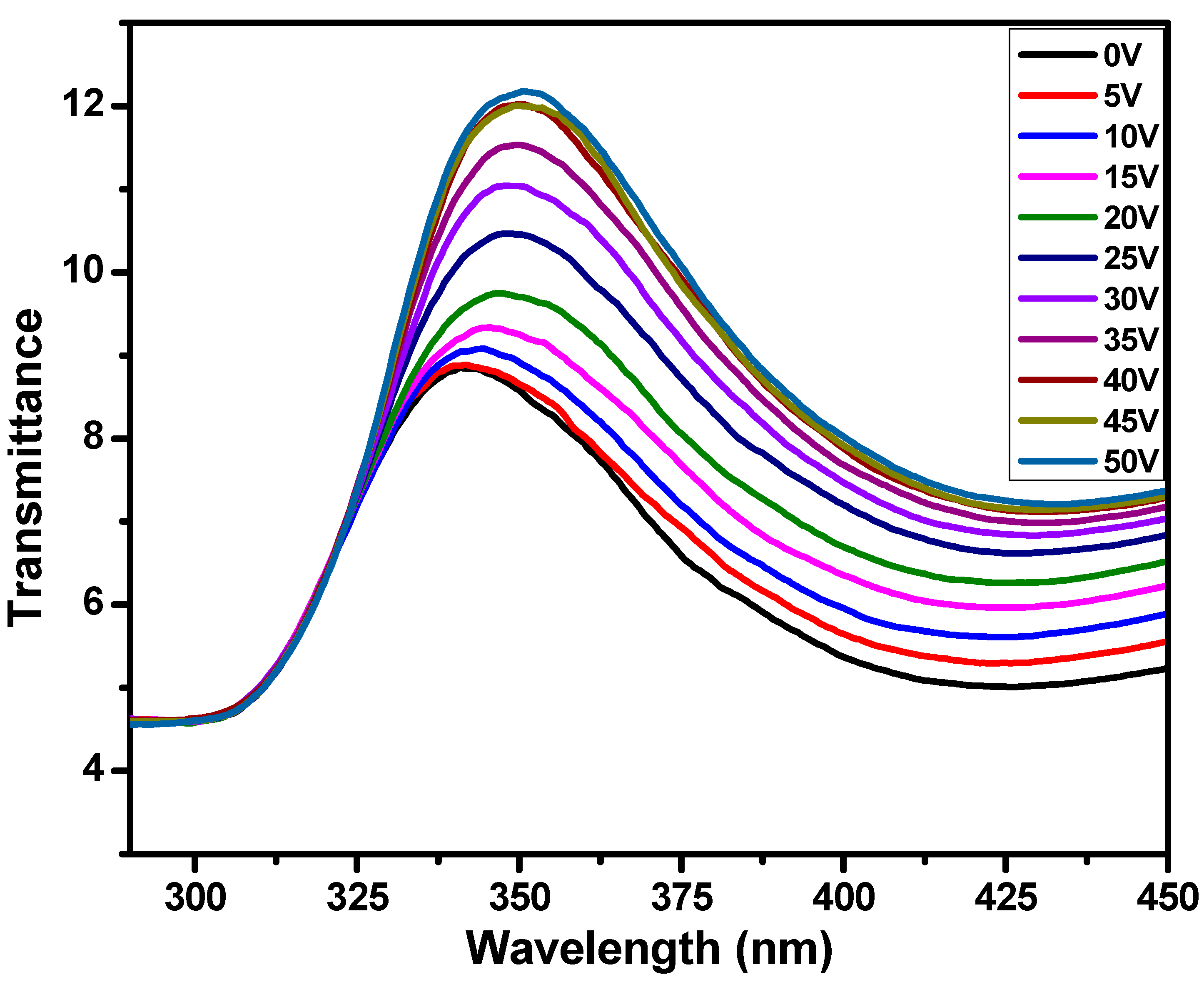 Polymers 17 02232 g005