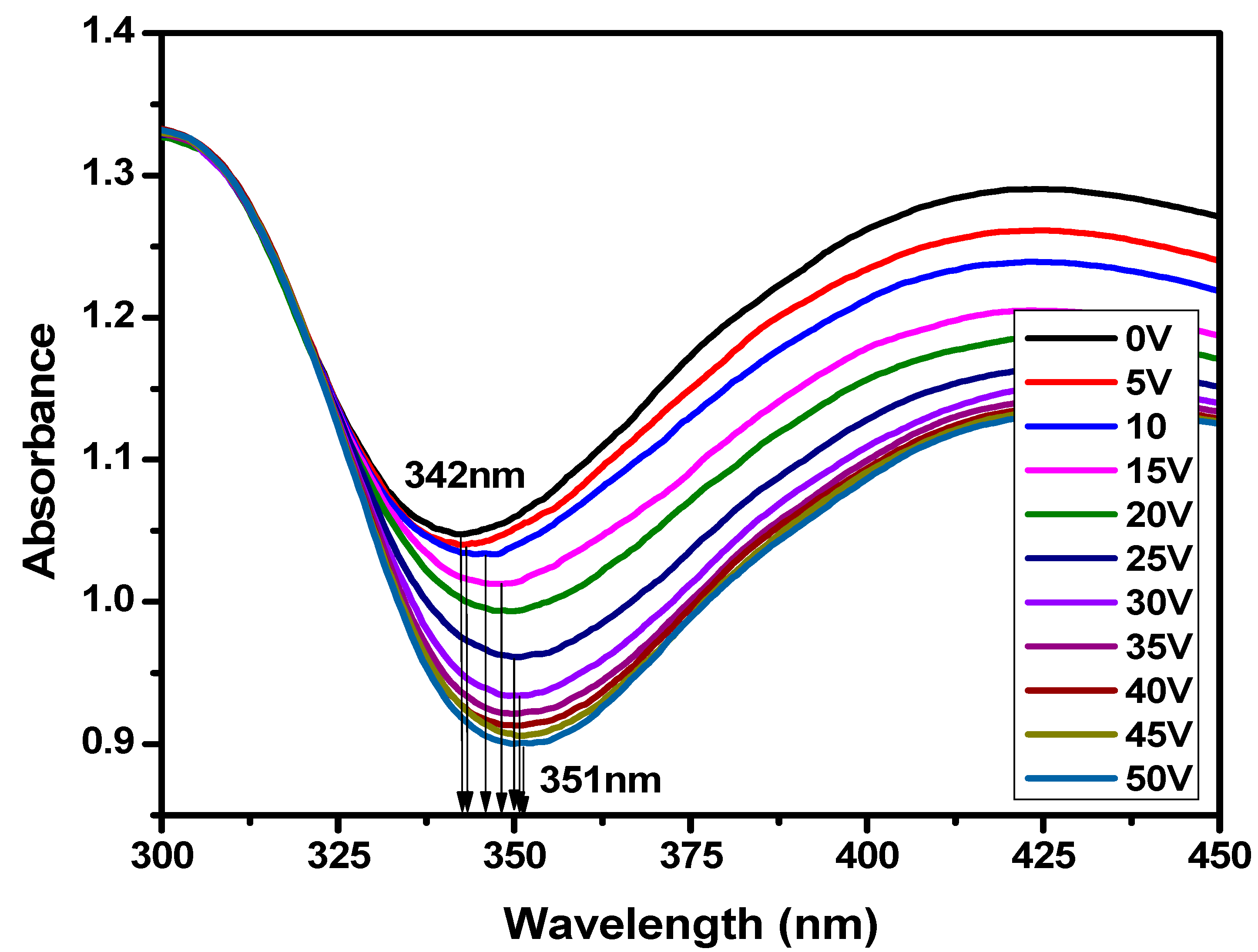 Polymers 17 02232 g009