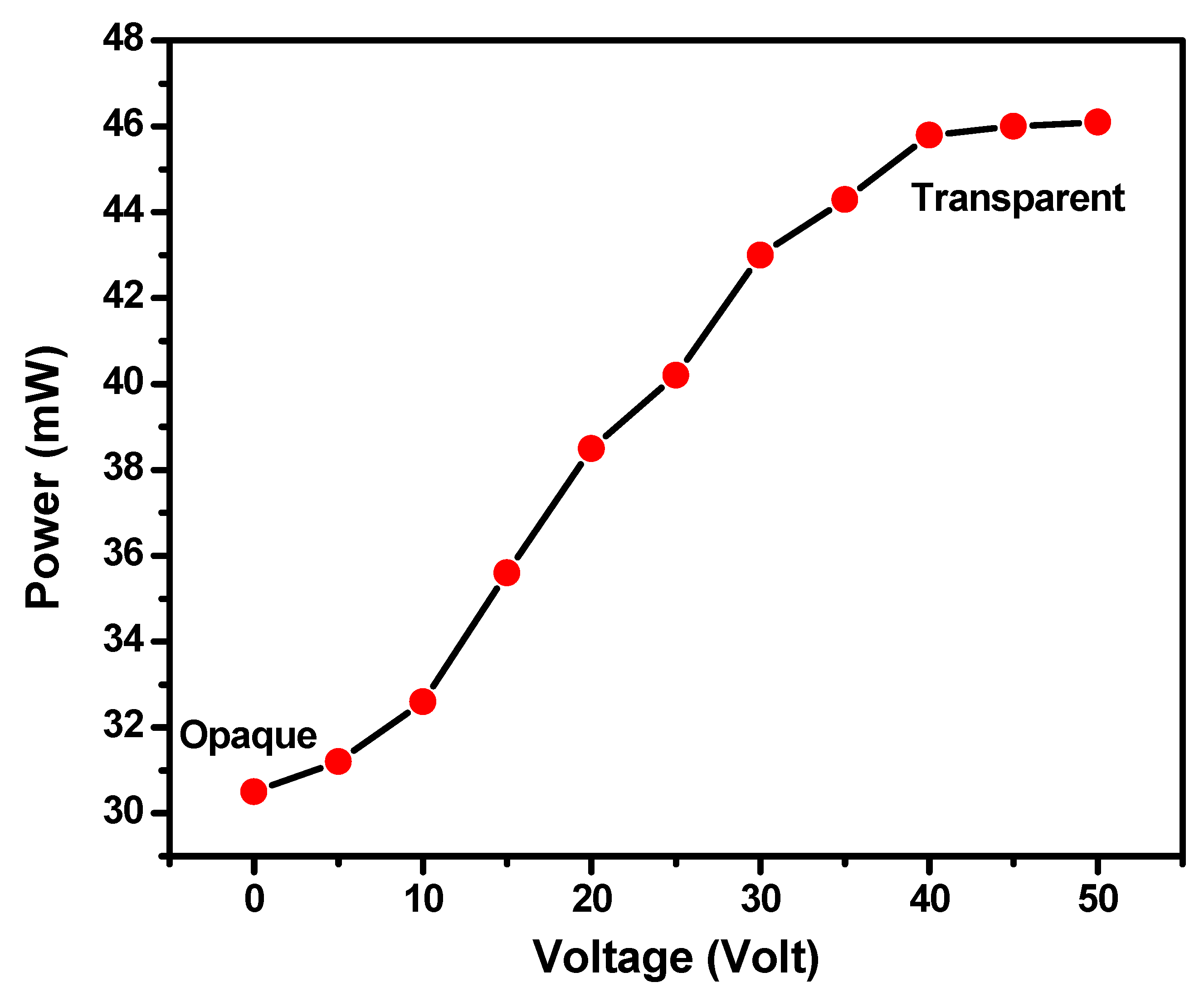 Polymers 17 02232 g010