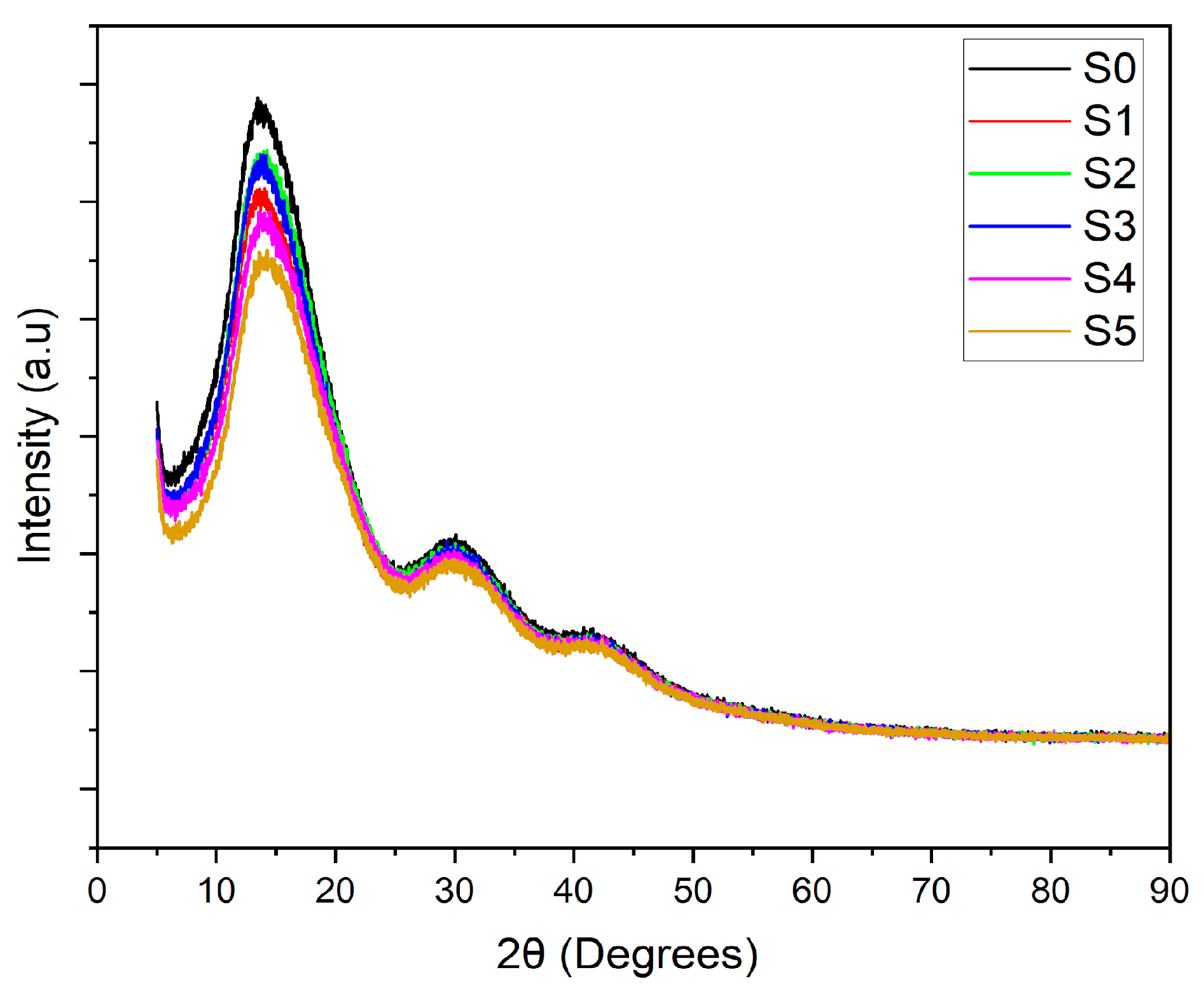 Polymers 17 02237 g006