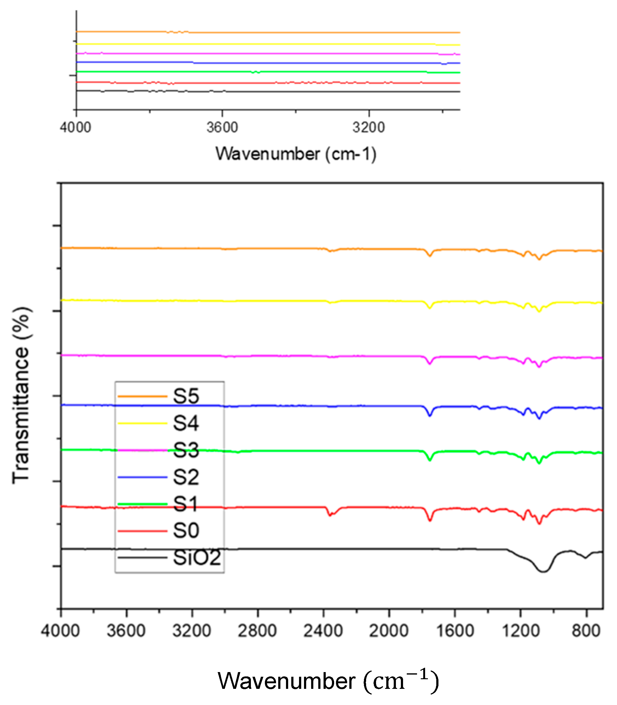 Polymers 17 02237 g007