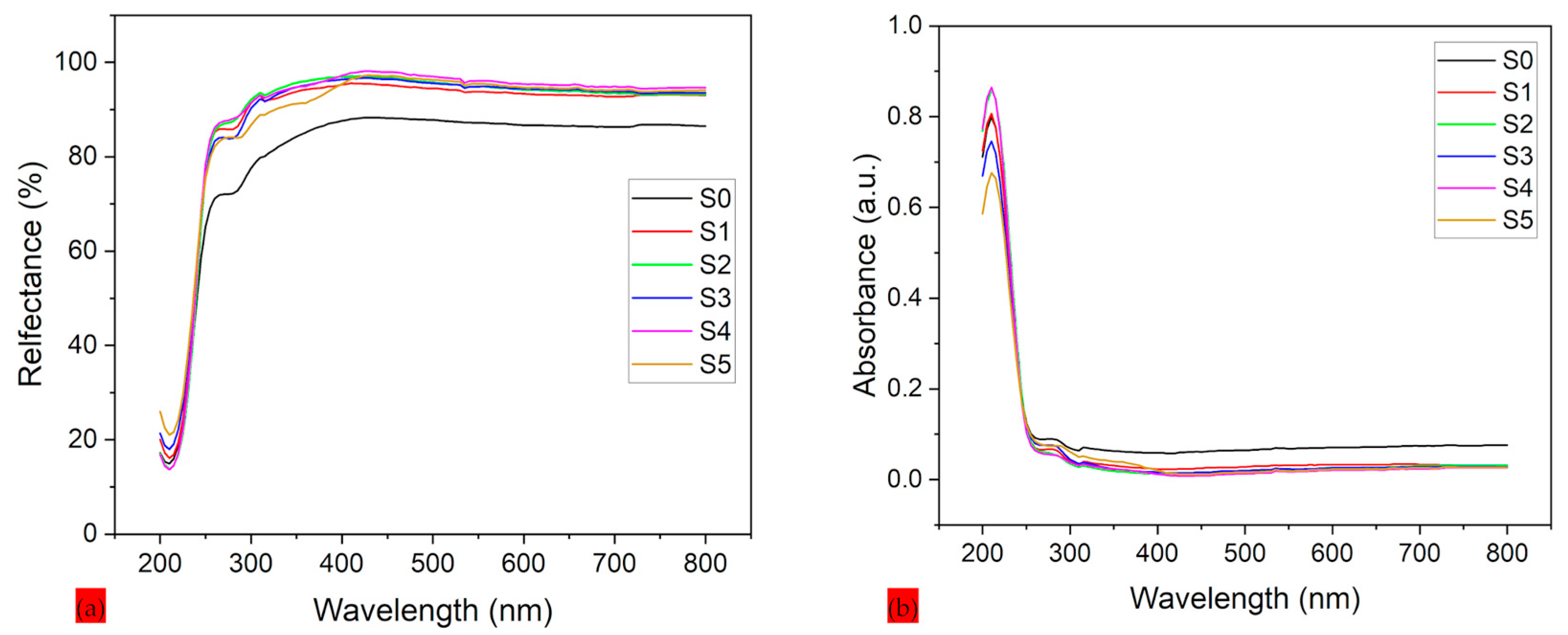 Polymers 17 02237 g008