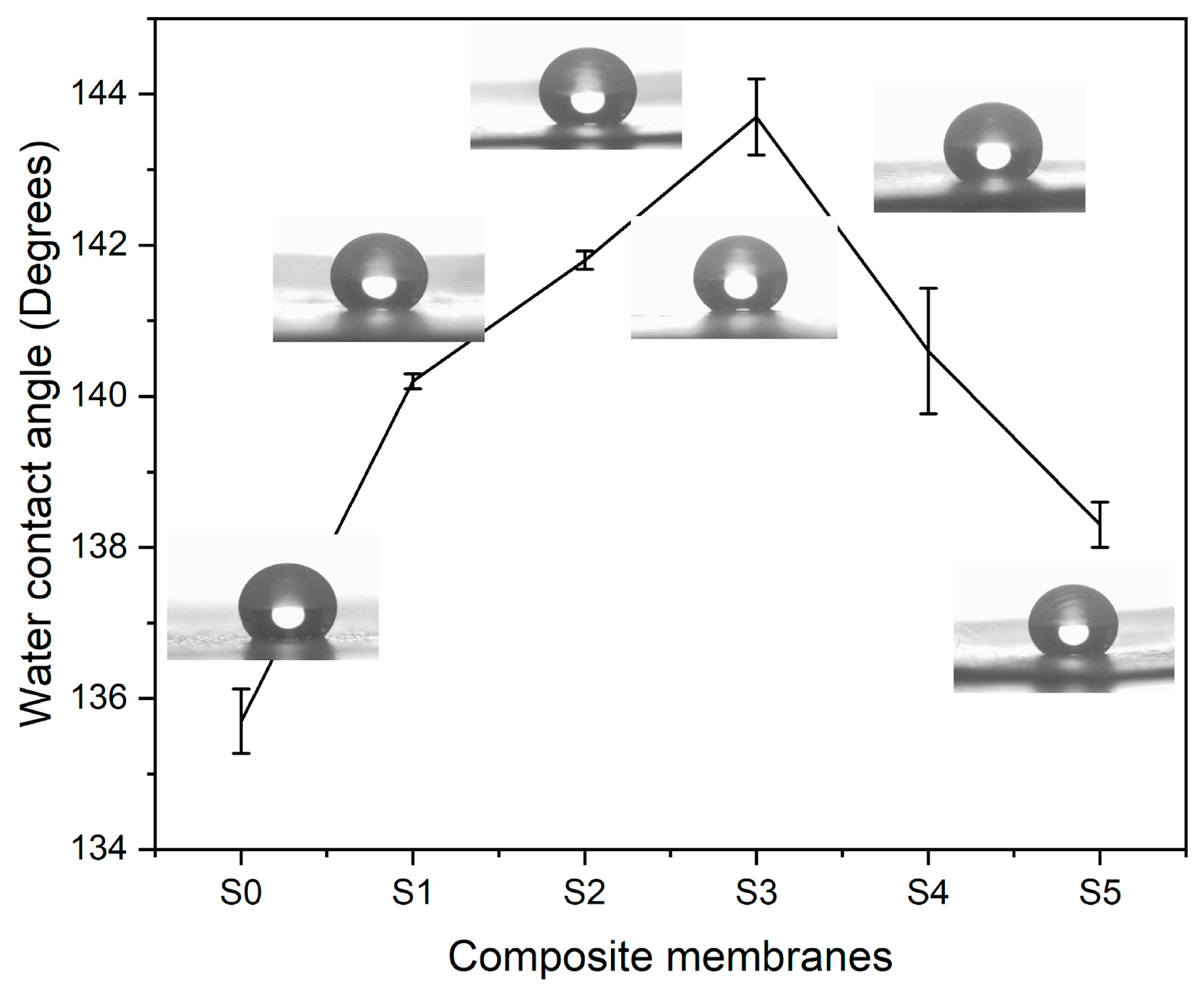 Polymers 17 02237 g010