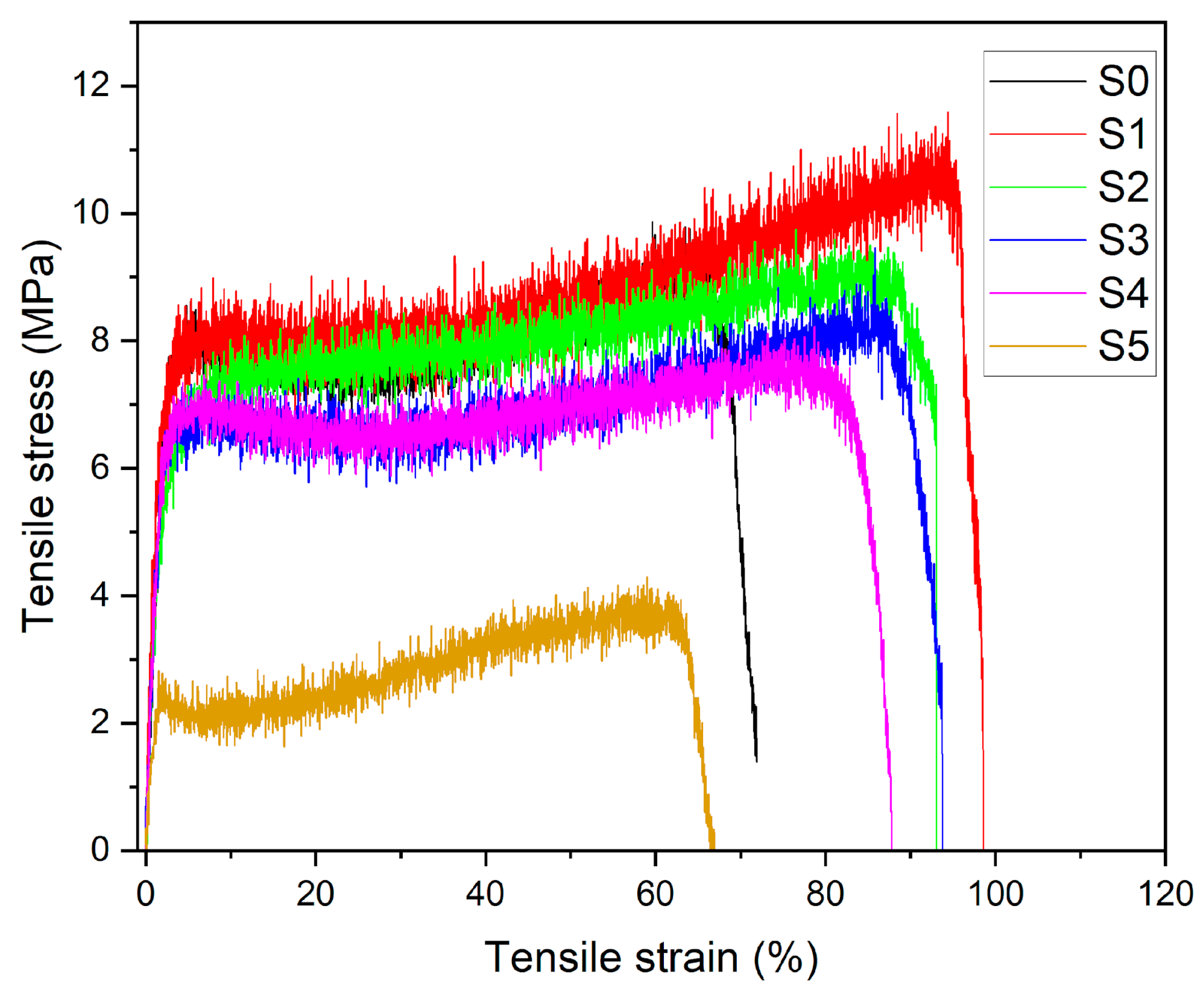 Polymers 17 02237 g013