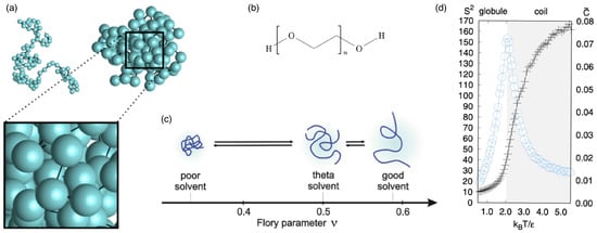 Polymers 17 02243 g002