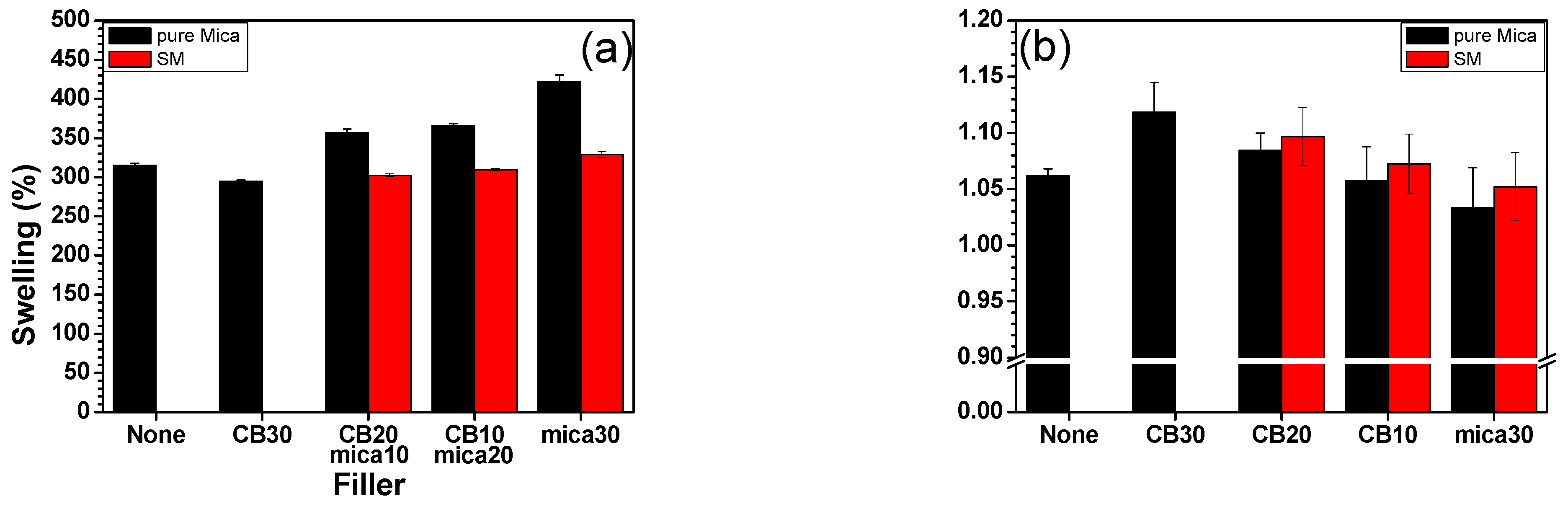 Polymers 17 02250 g004