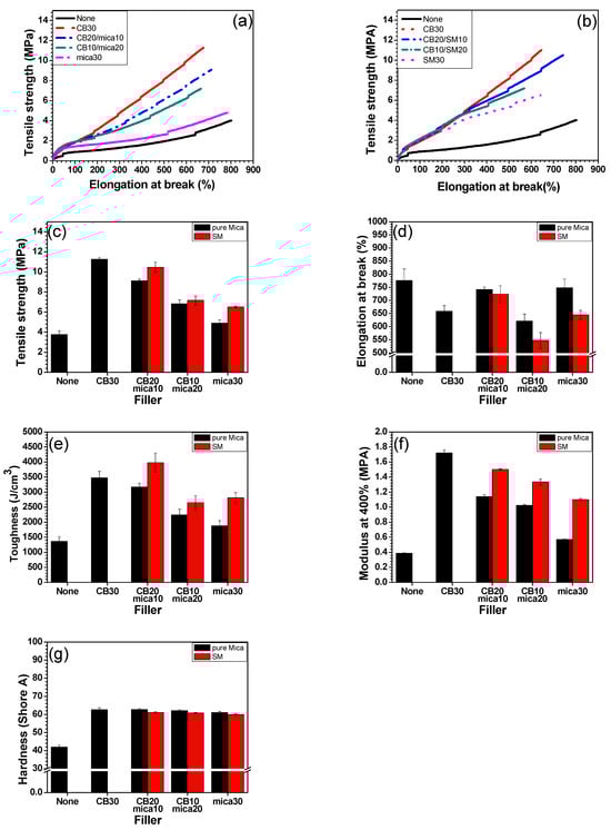Polymers 17 02250 g005