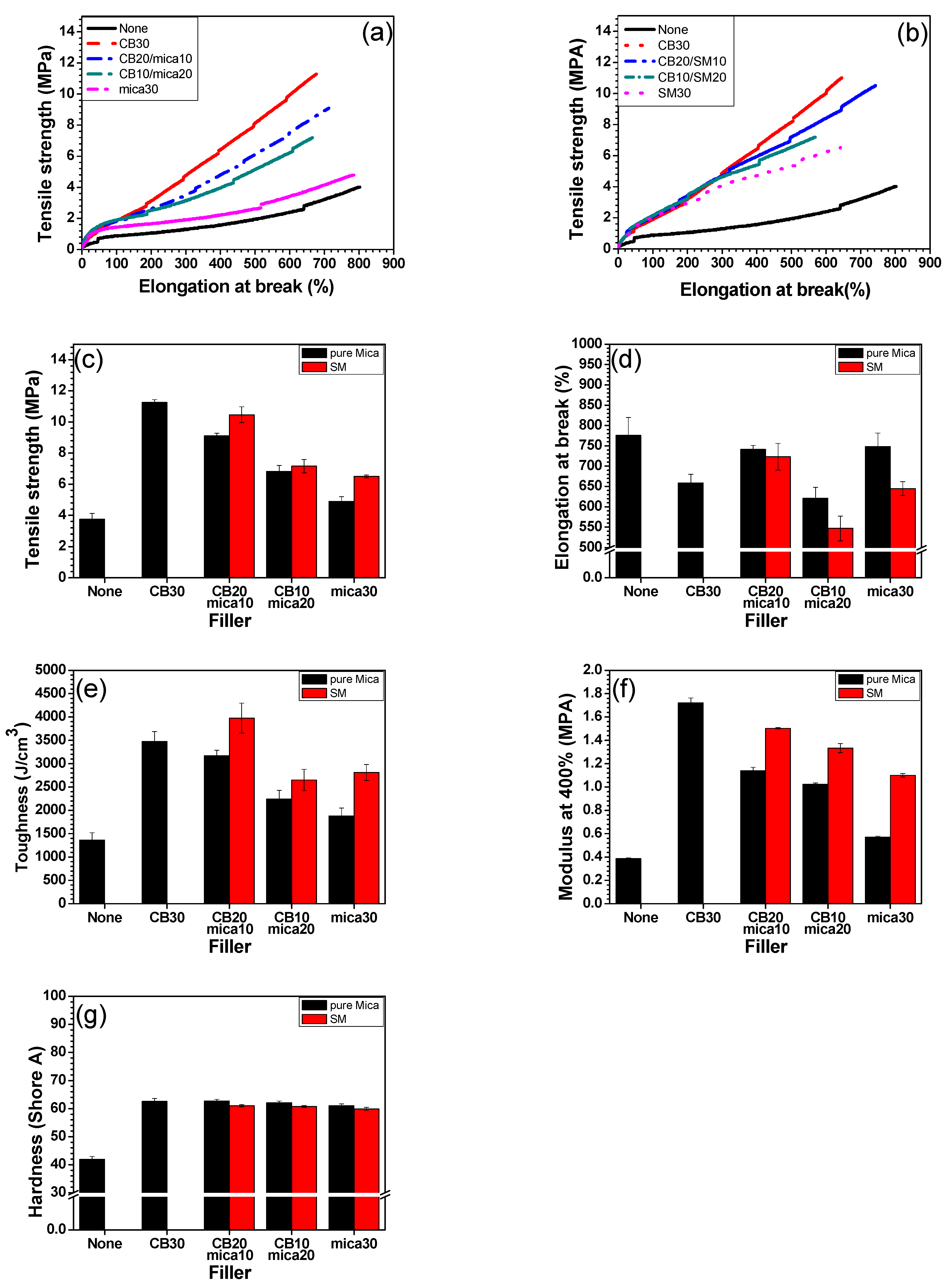 Polymers 17 02250 g005