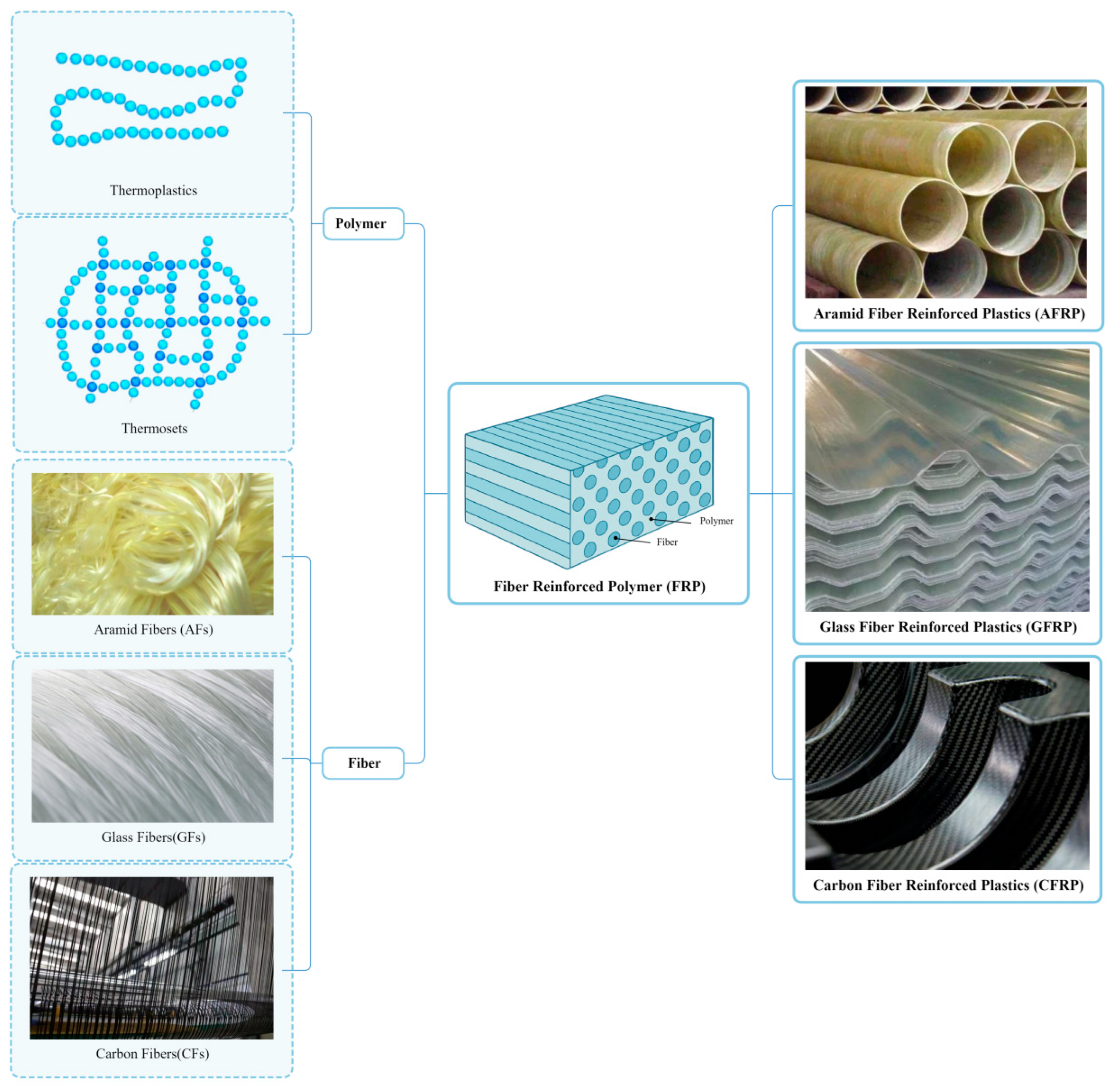 Polymers 17 02254 g002