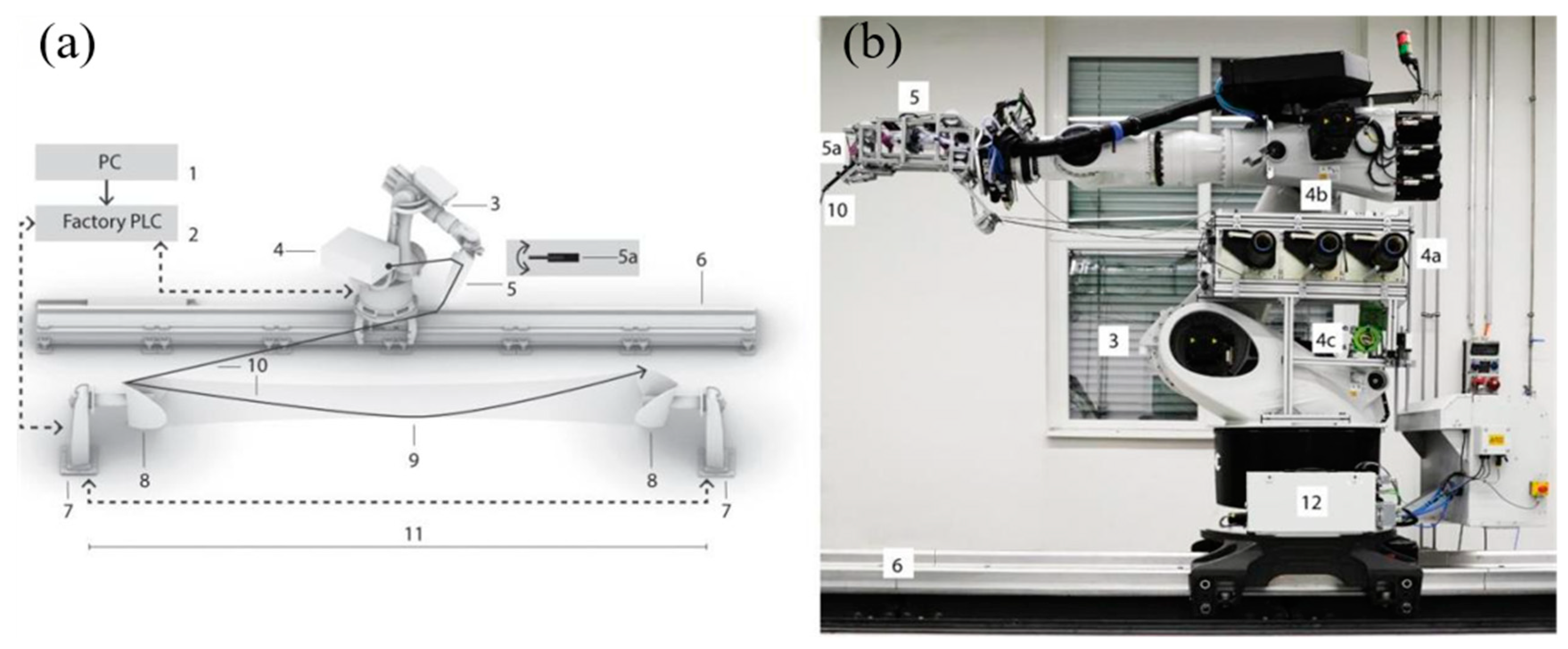Polymers 17 02254 g007