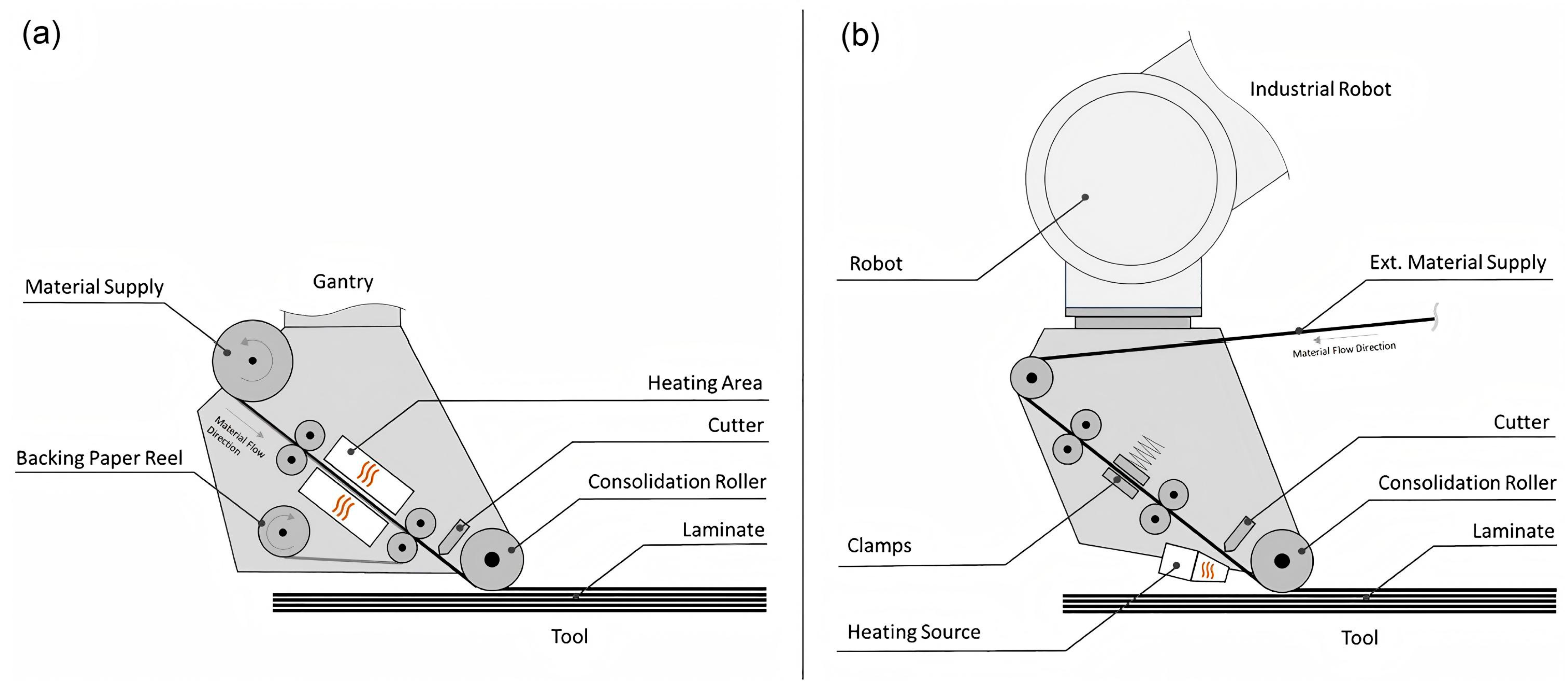 Polymers 17 02254 g008