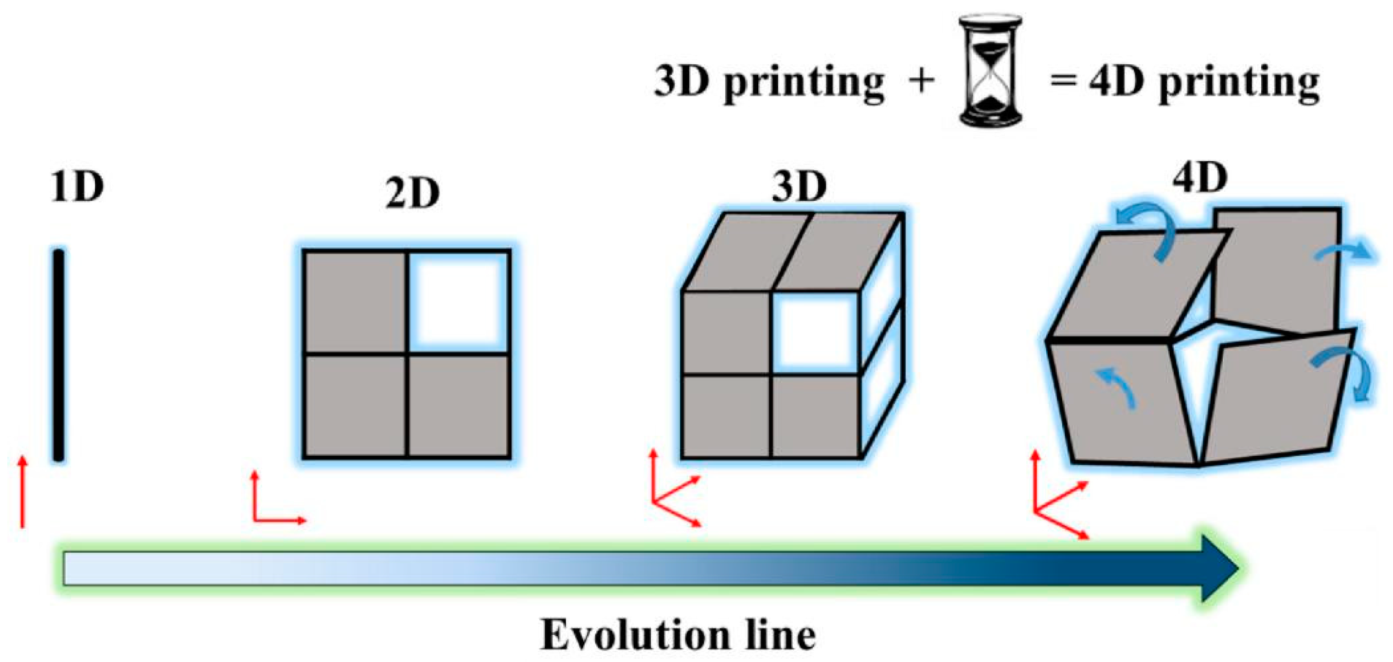 Polymers 17 02254 g011