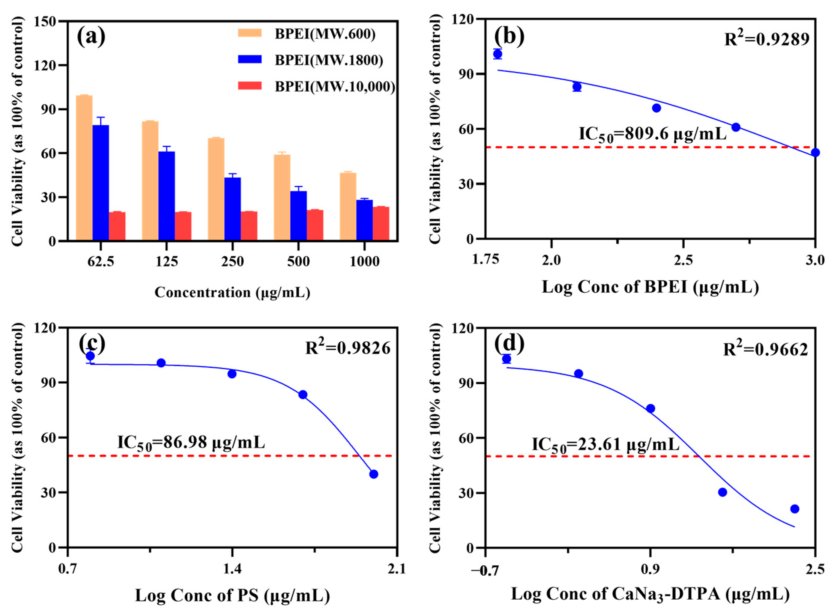 Polymers 17 02256 g004 Polymers 17 02256 g004