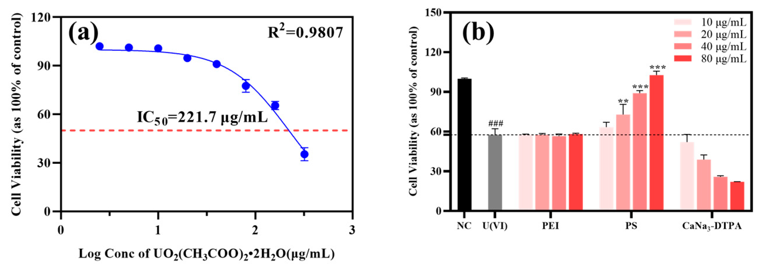 Polymers 17 02256 g005 Polymers 17 02256 g005
